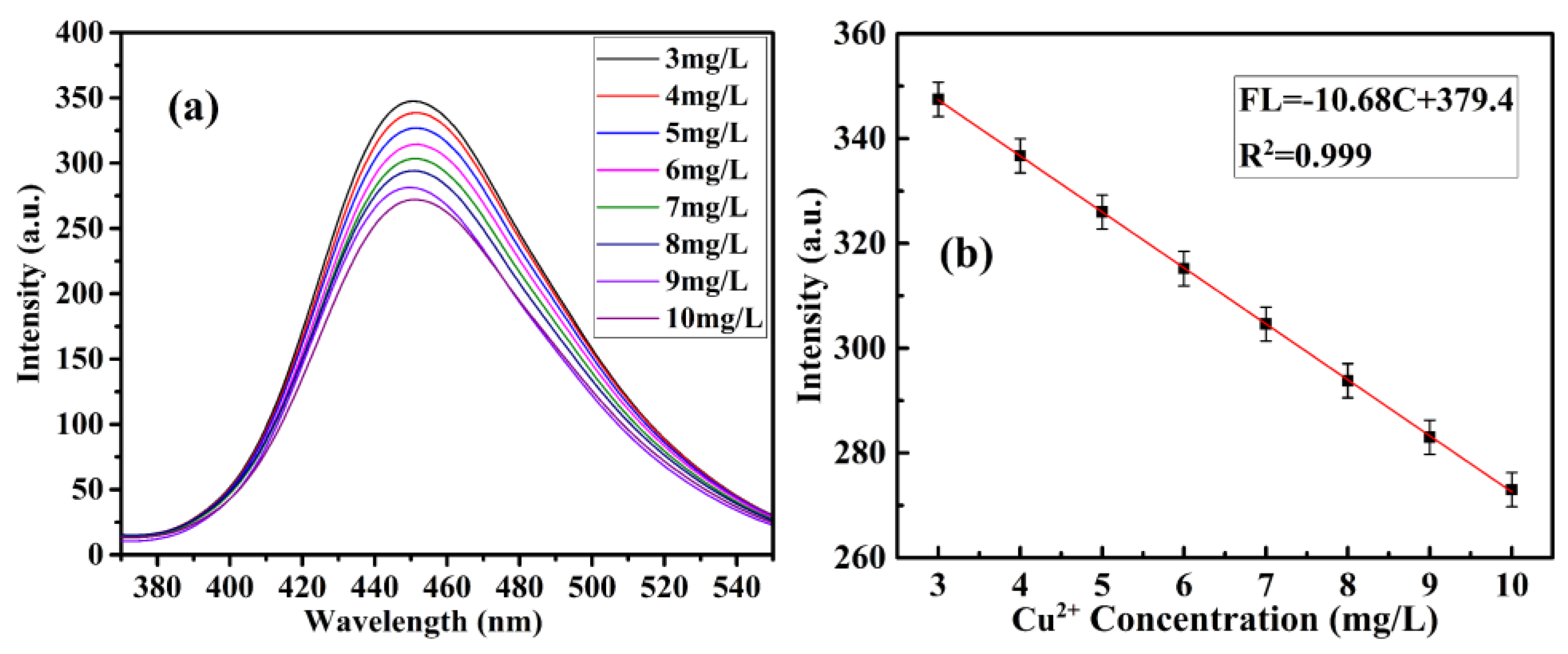 Polymers 13 01376 g015 Polymers 13 01376 g015