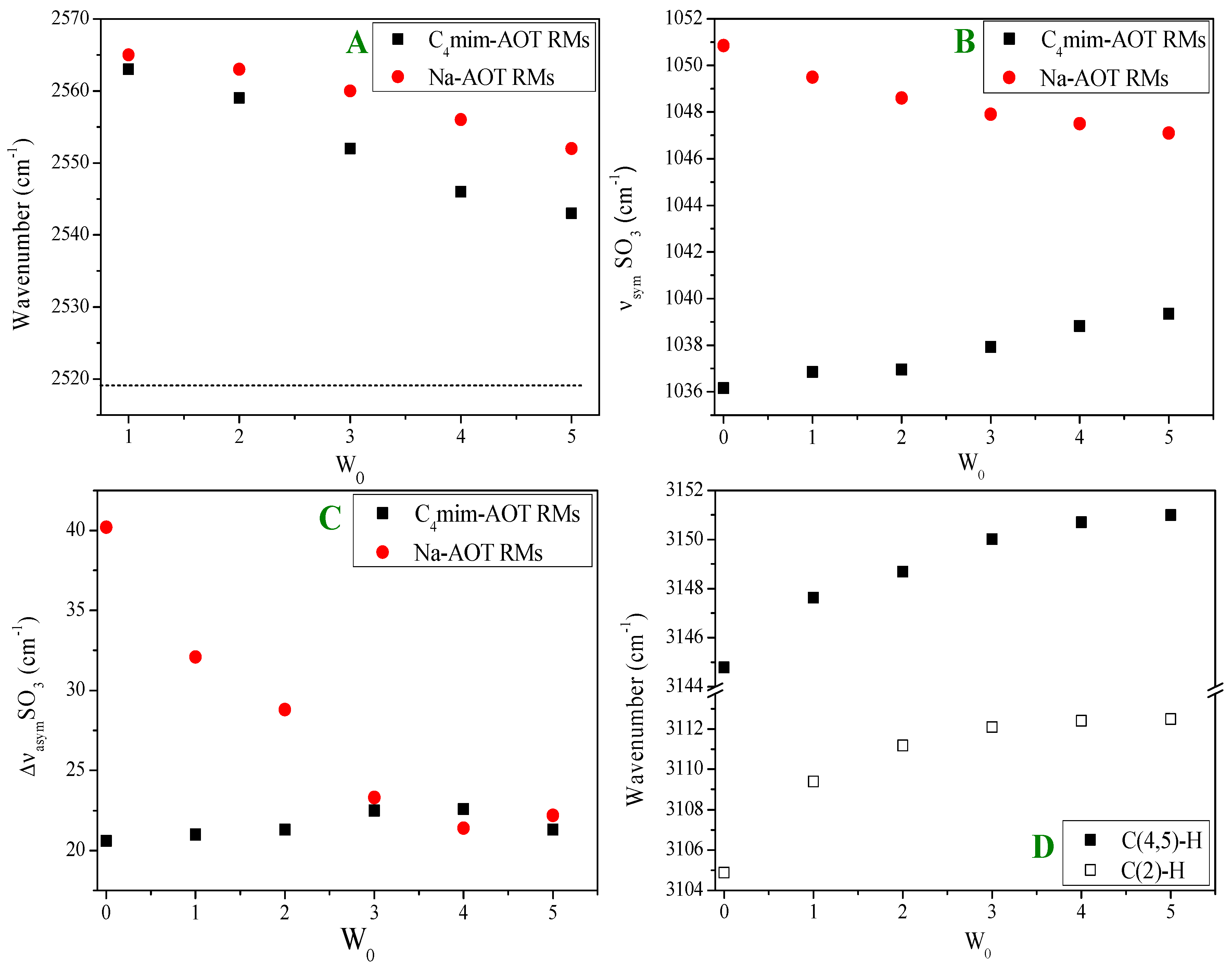 Polymers 13 01378 g001