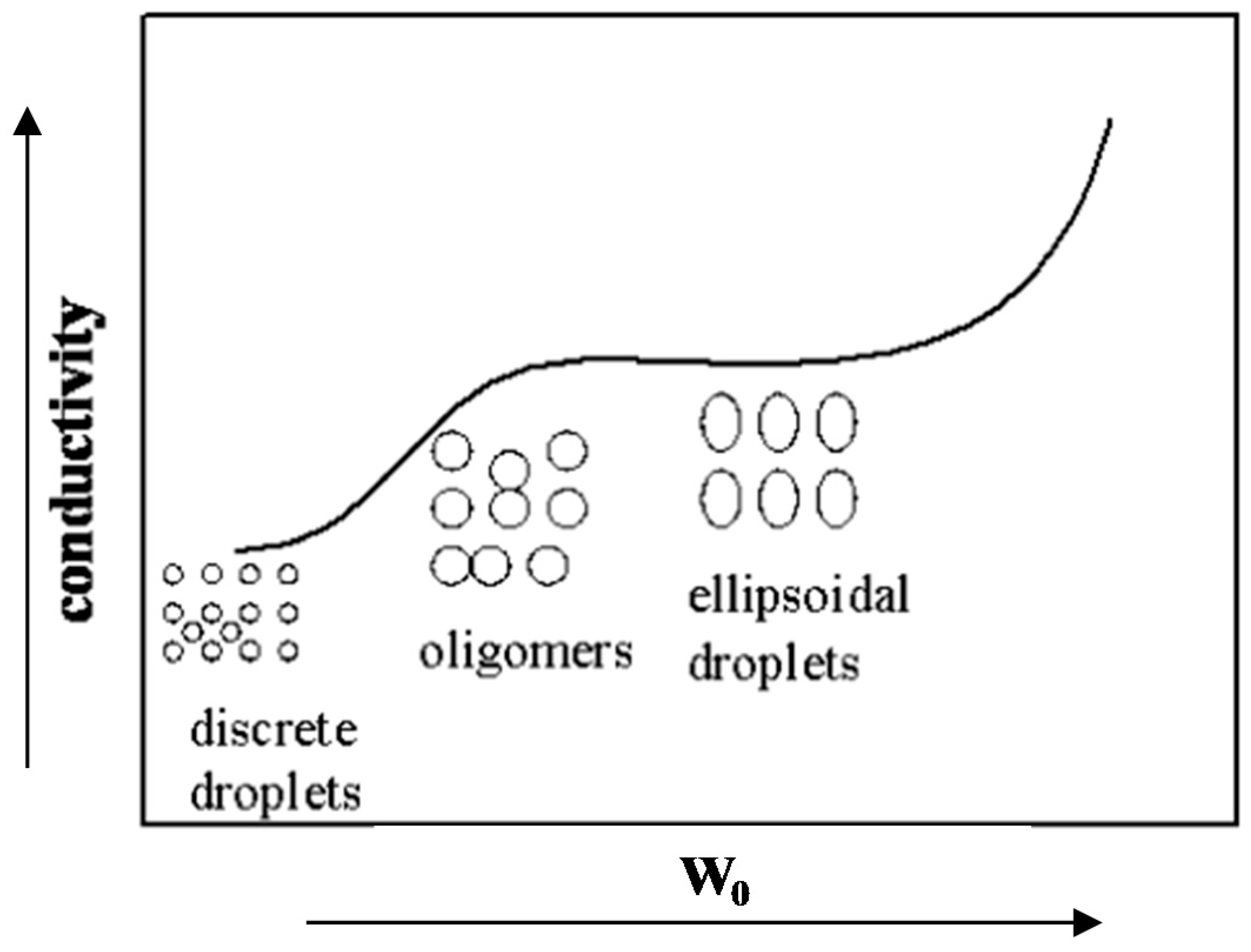 Polymers 13 01378 g004