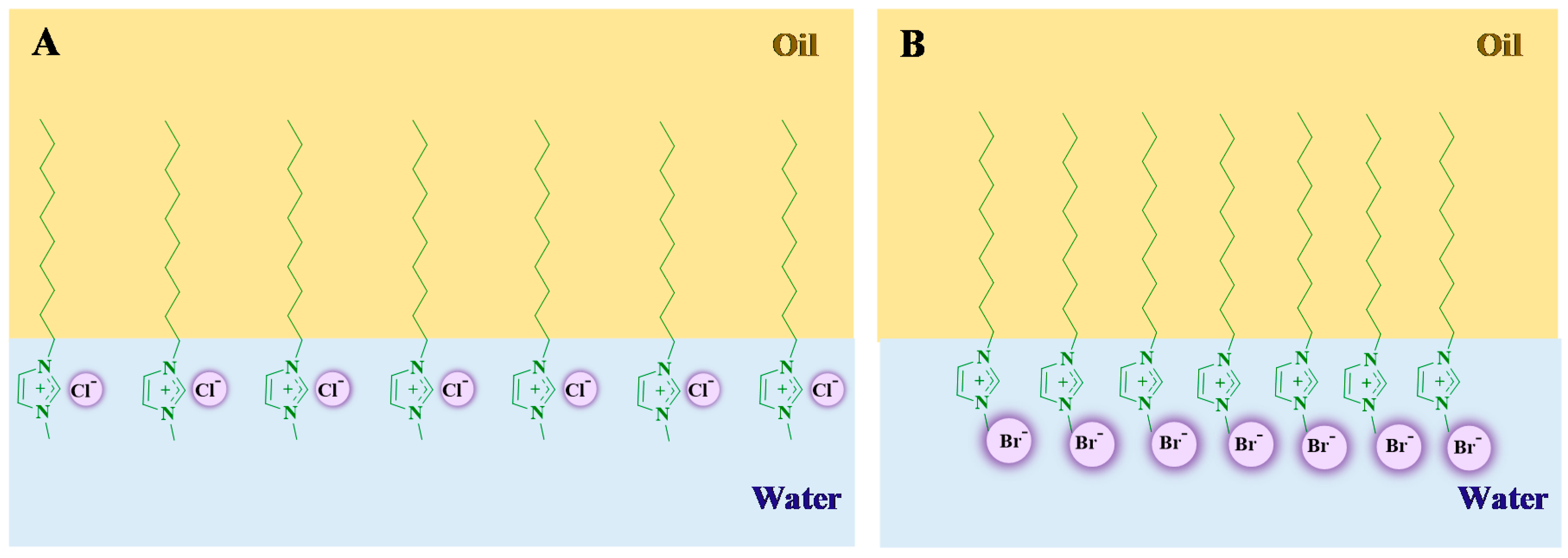 Polymers 13 01378 sch002