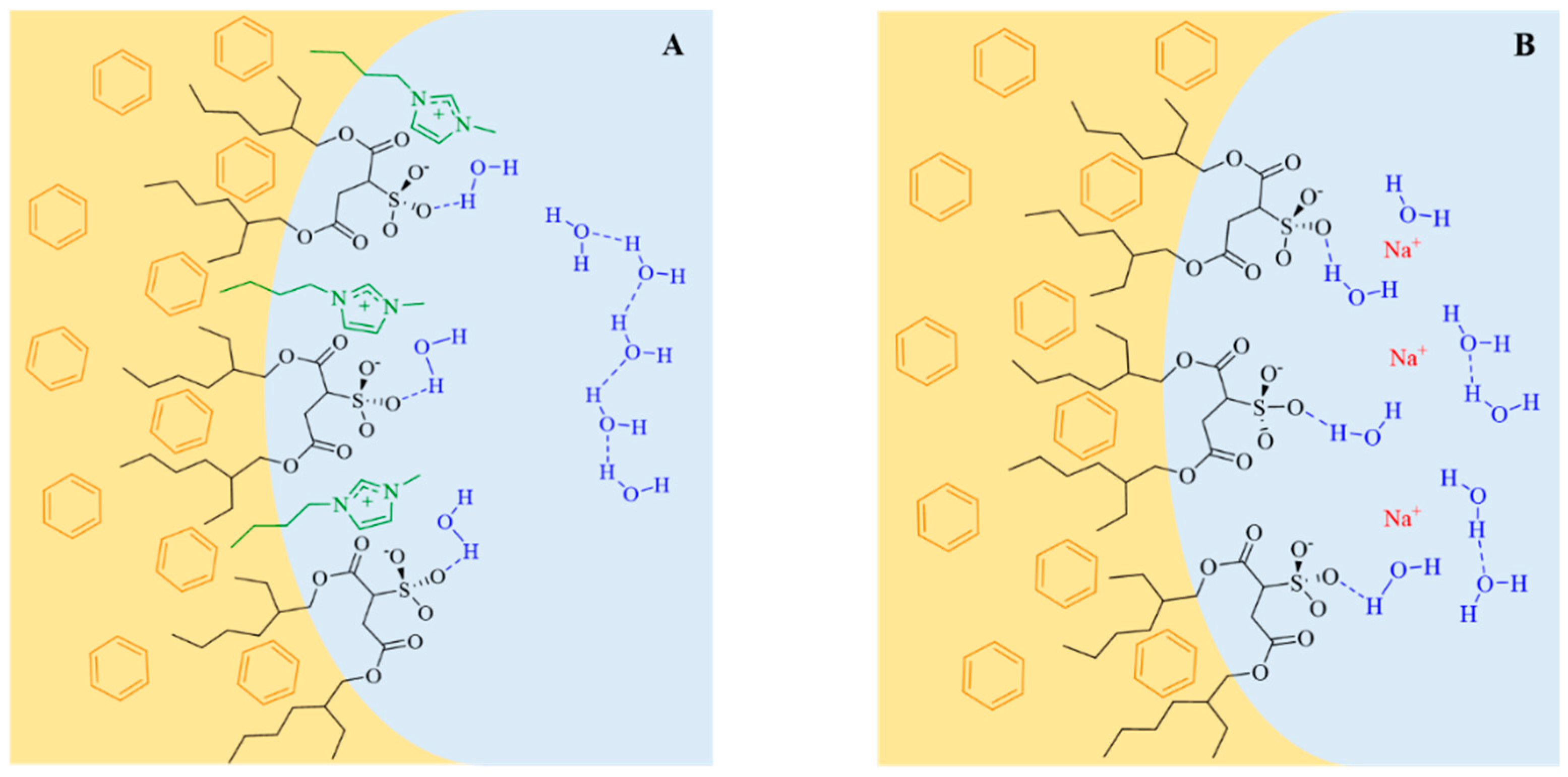 Polymers 13 01378 sch003
