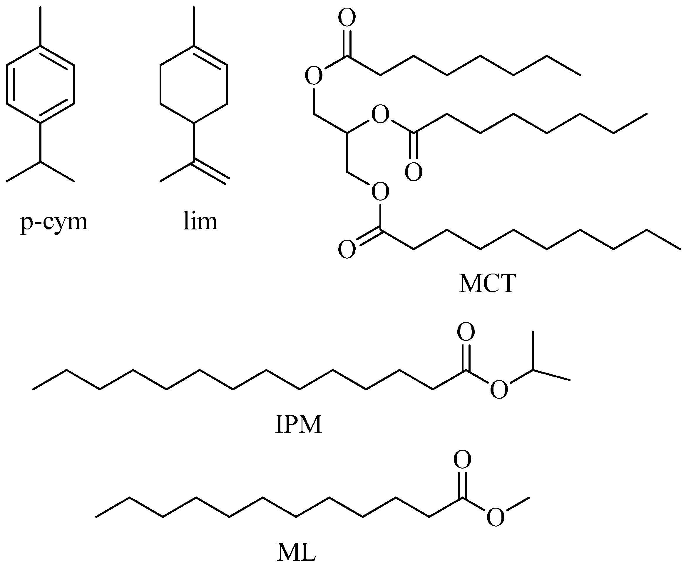 Polymers 13 01378 sch005