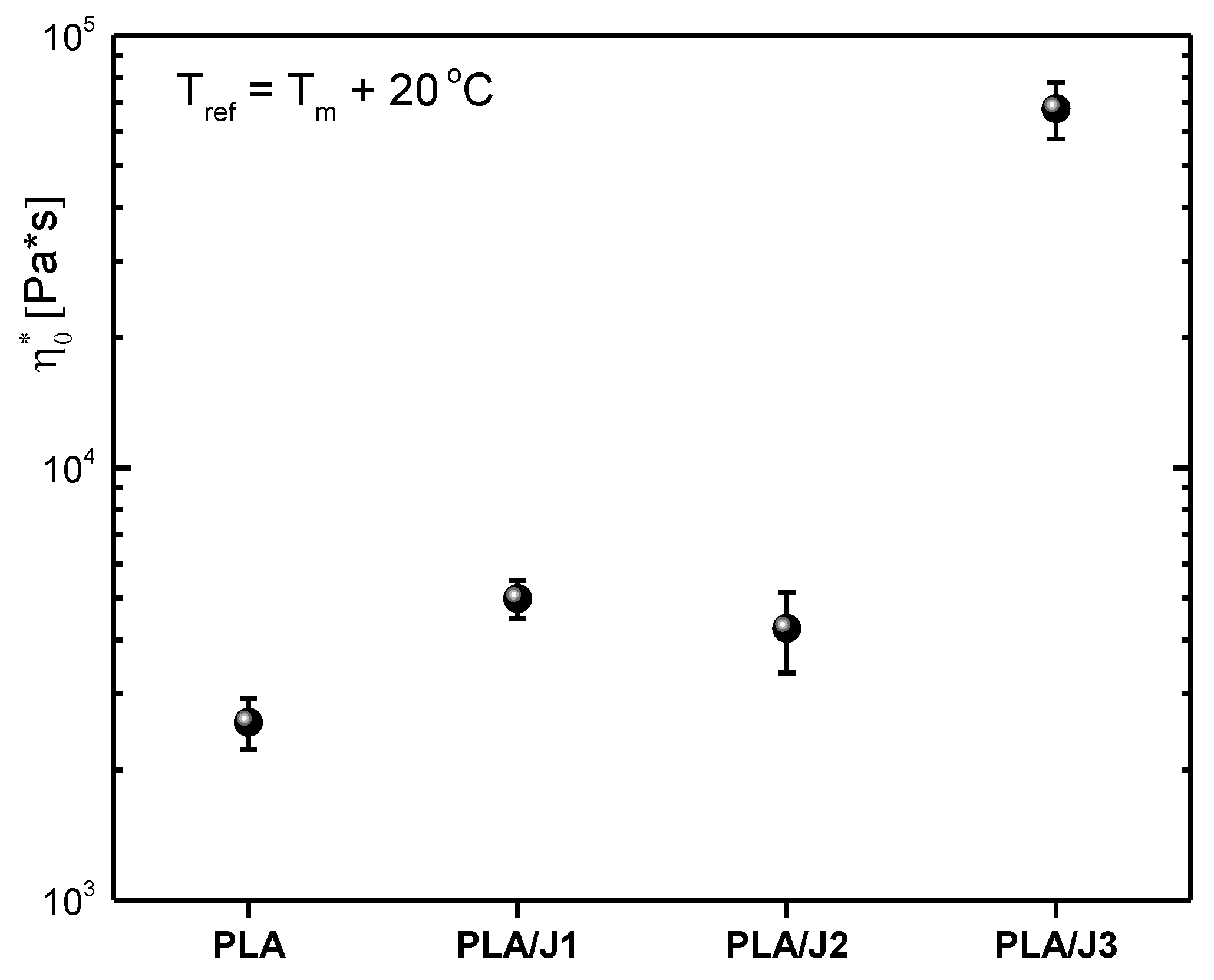 Polymers 13 01381 g001 Polymers 13 01381 g001
