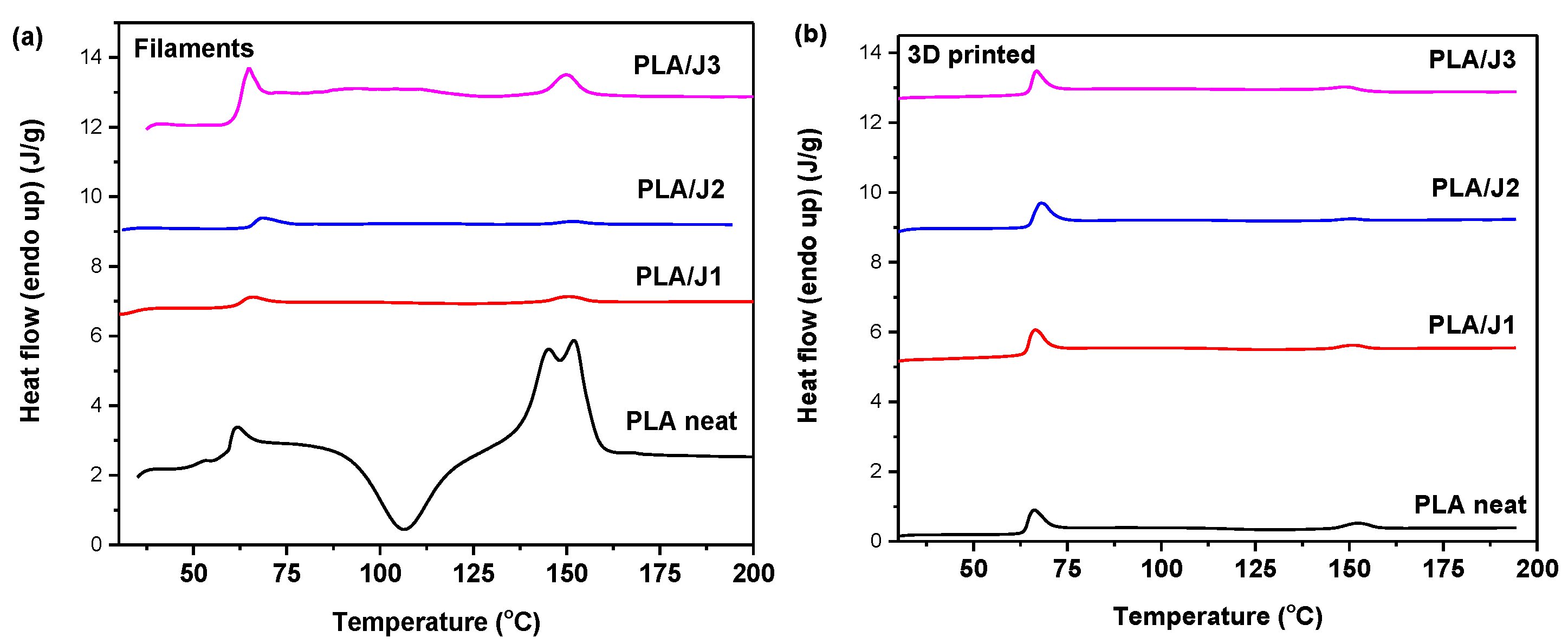 Polymers 13 01381 g002 Polymers 13 01381 g002