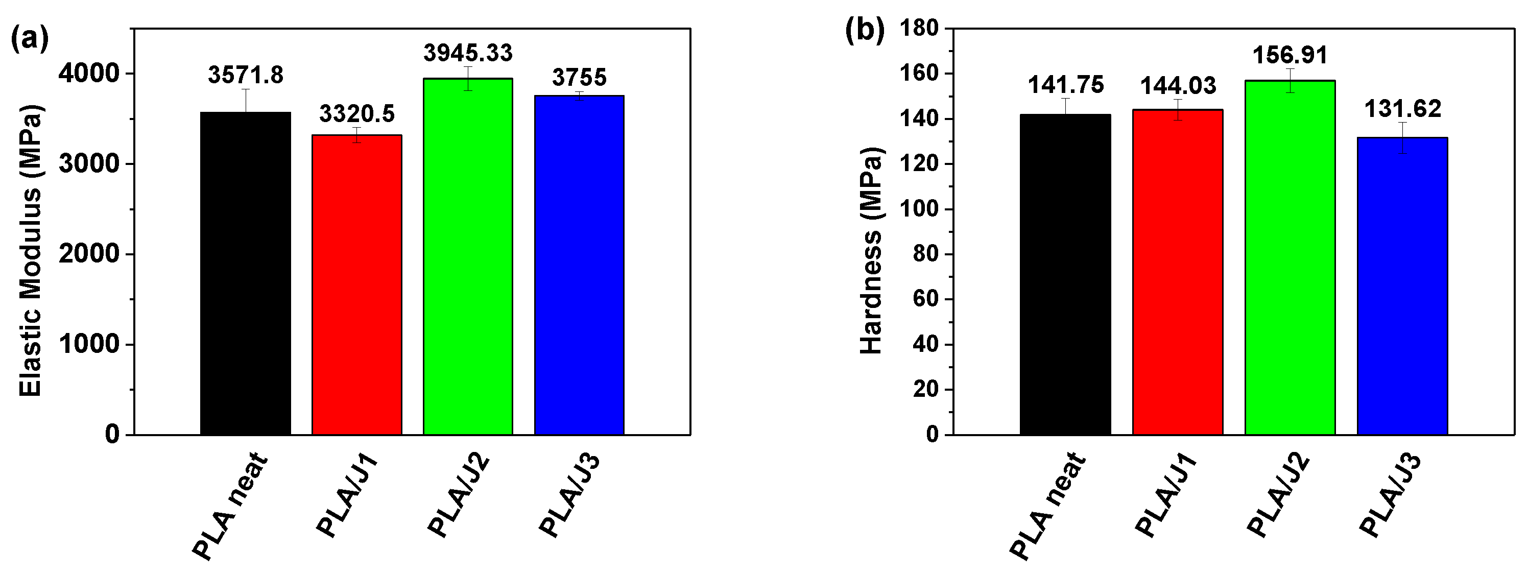 Polymers 13 01381 g006 Polymers 13 01381 g006