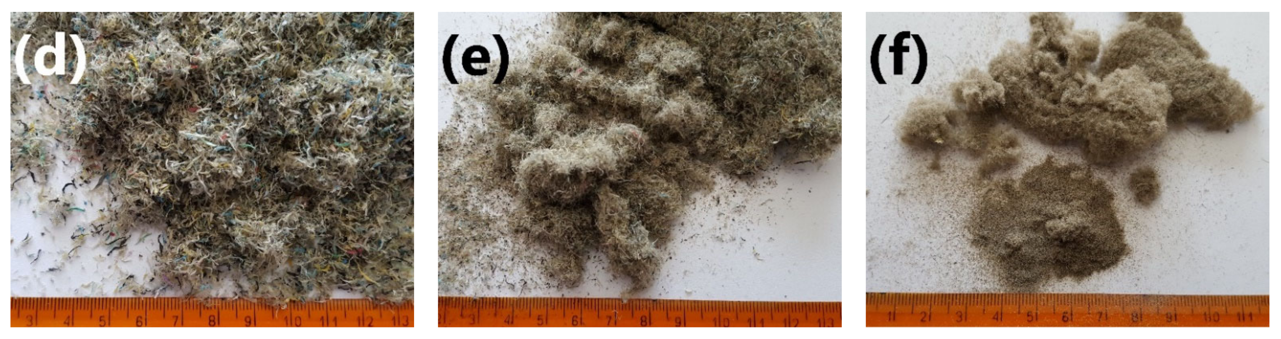 Polymers 13 01383 g002b