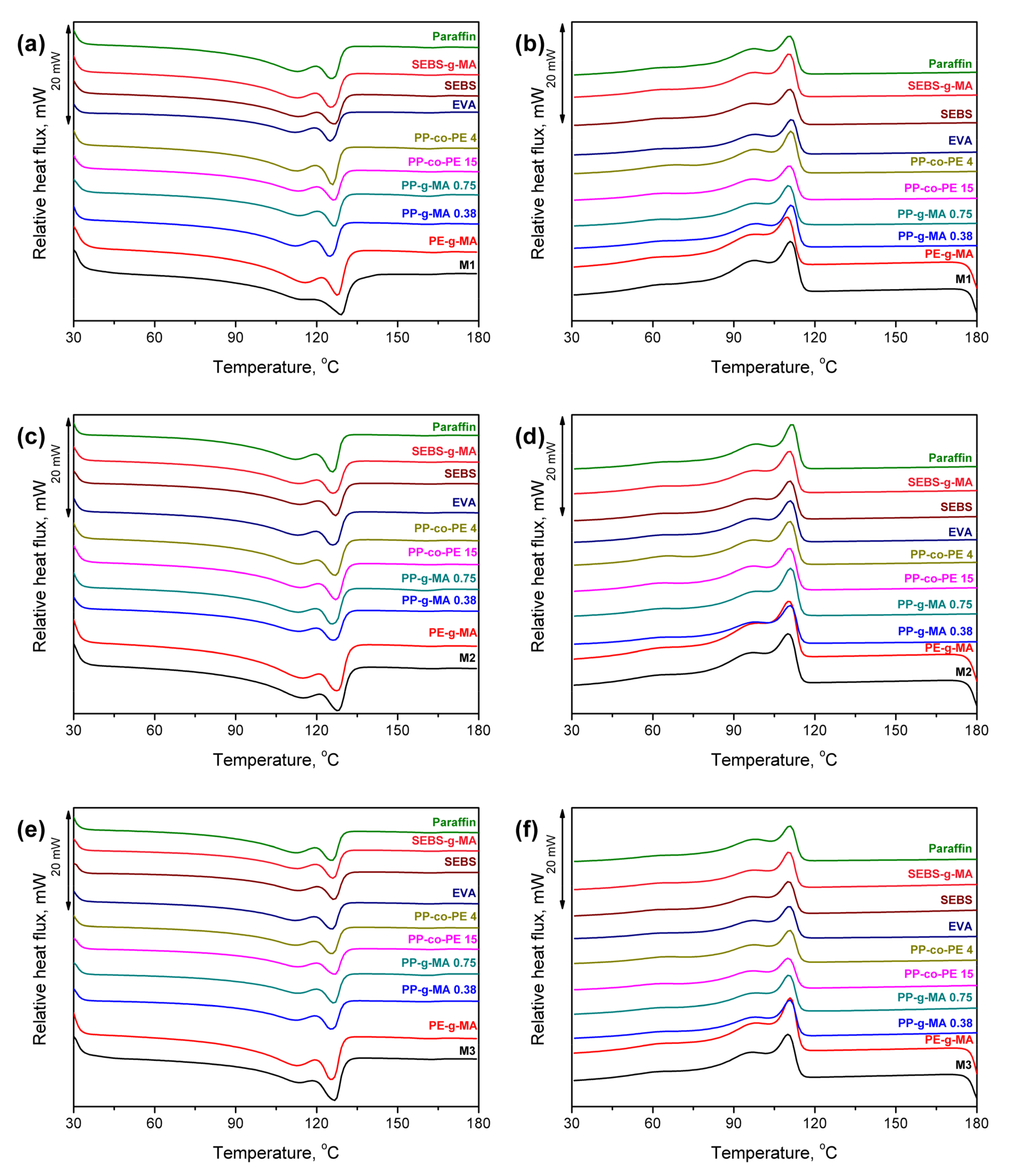 Polymers 13 01383 g013