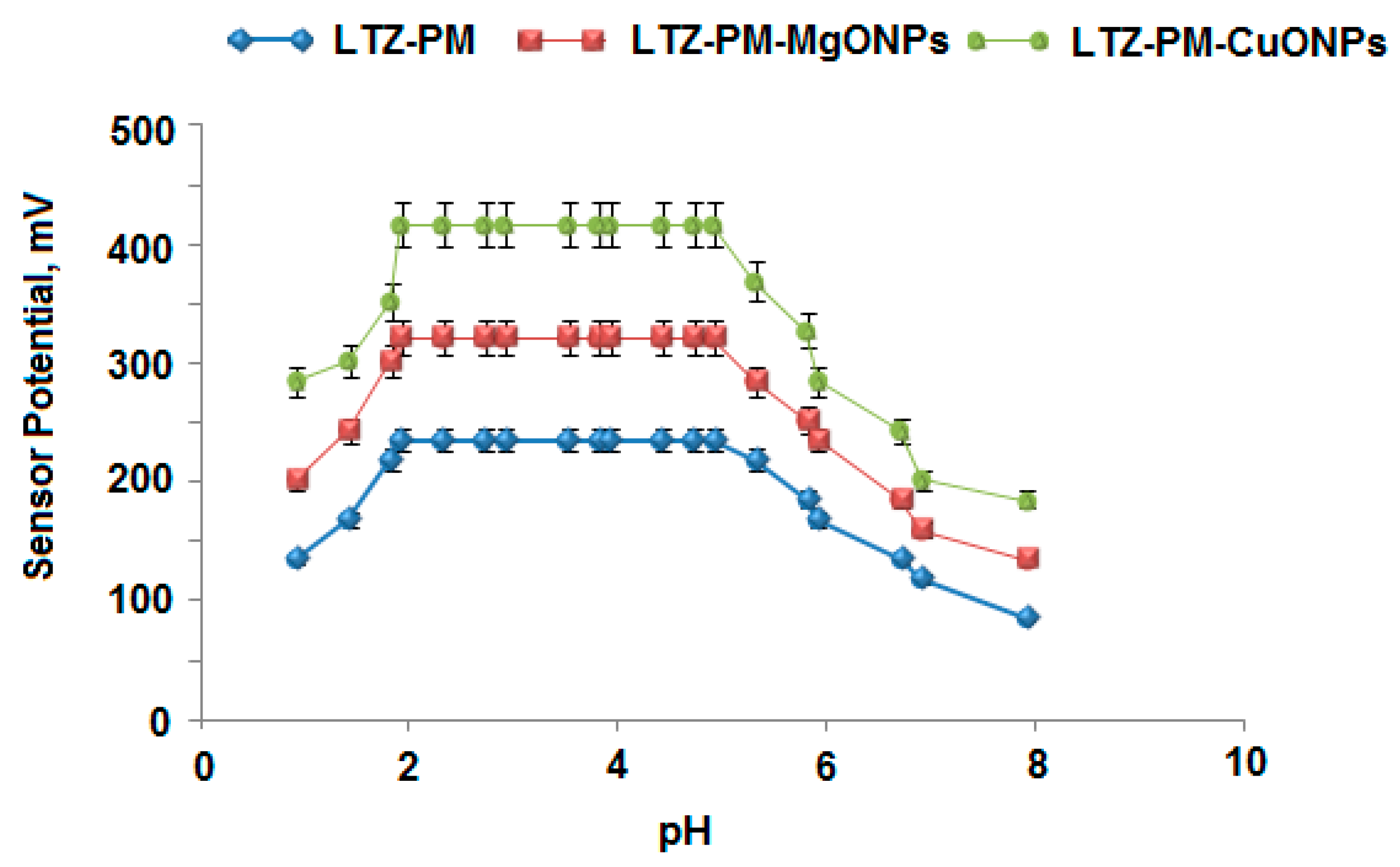 Polymers 13 01384 g008 Polymers 13 01384 g008