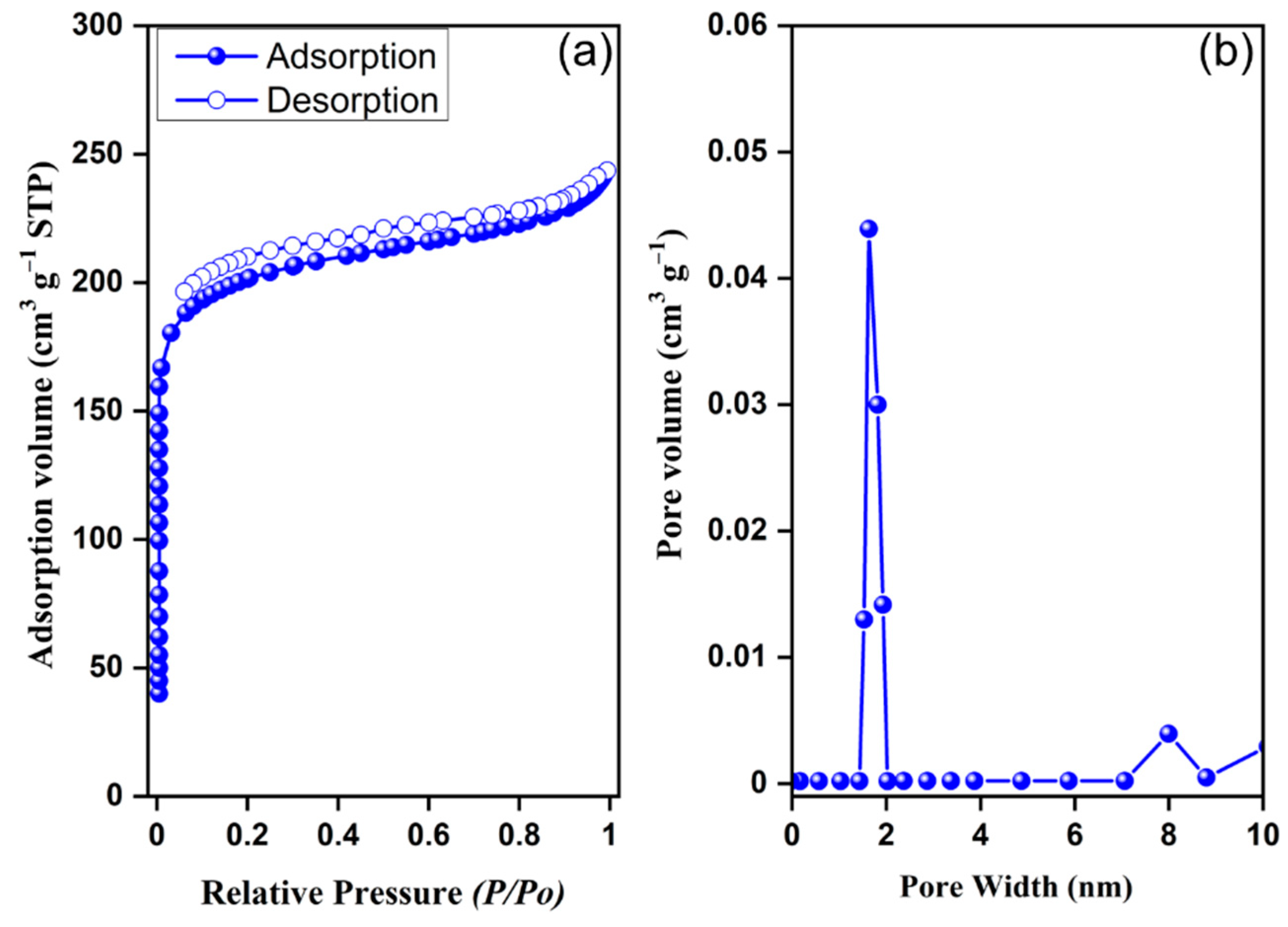Polymers 13 01385 g005 Polymers 13 01385 g005