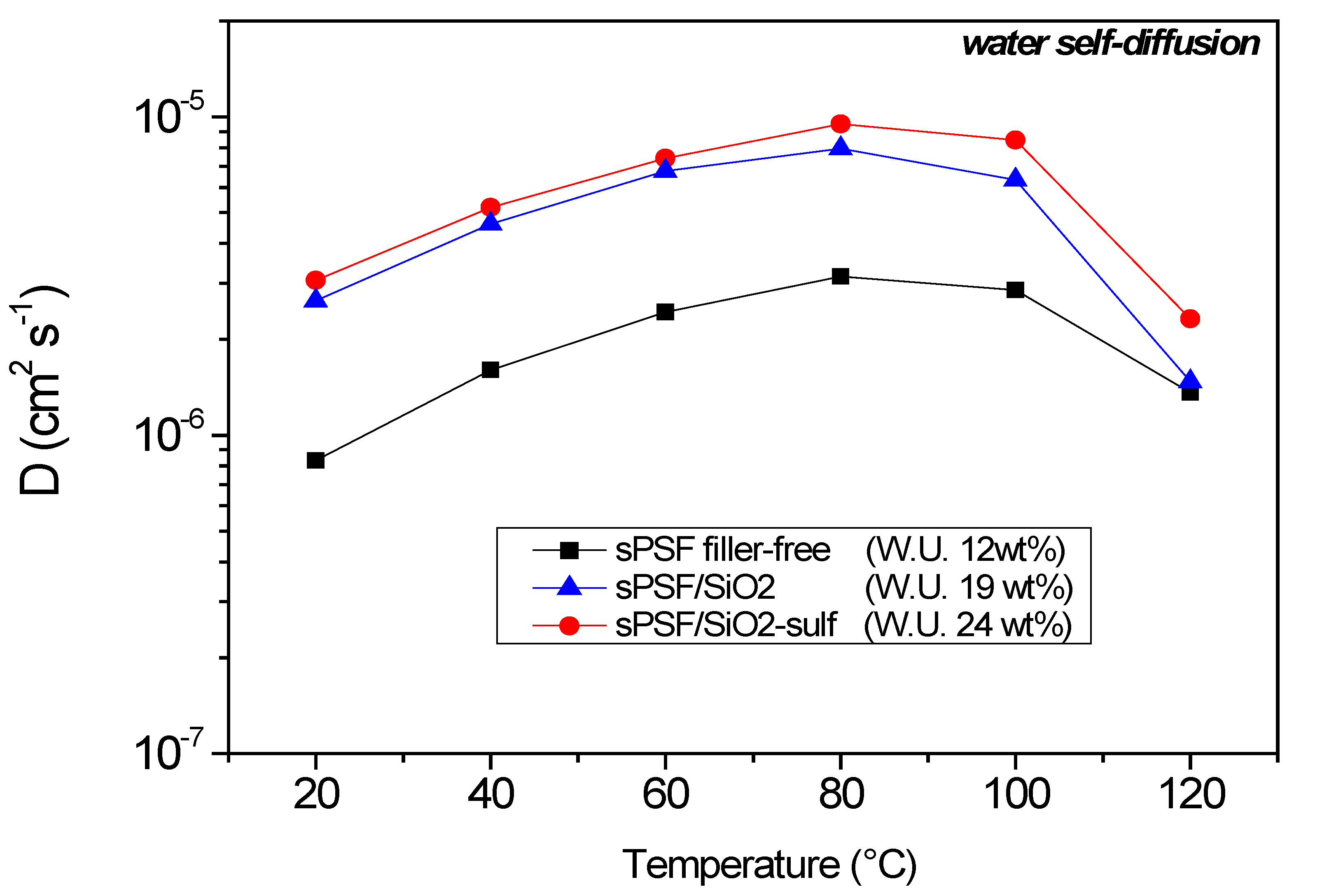 Polymers 13 01386 g002 Polymers 13 01386 g002