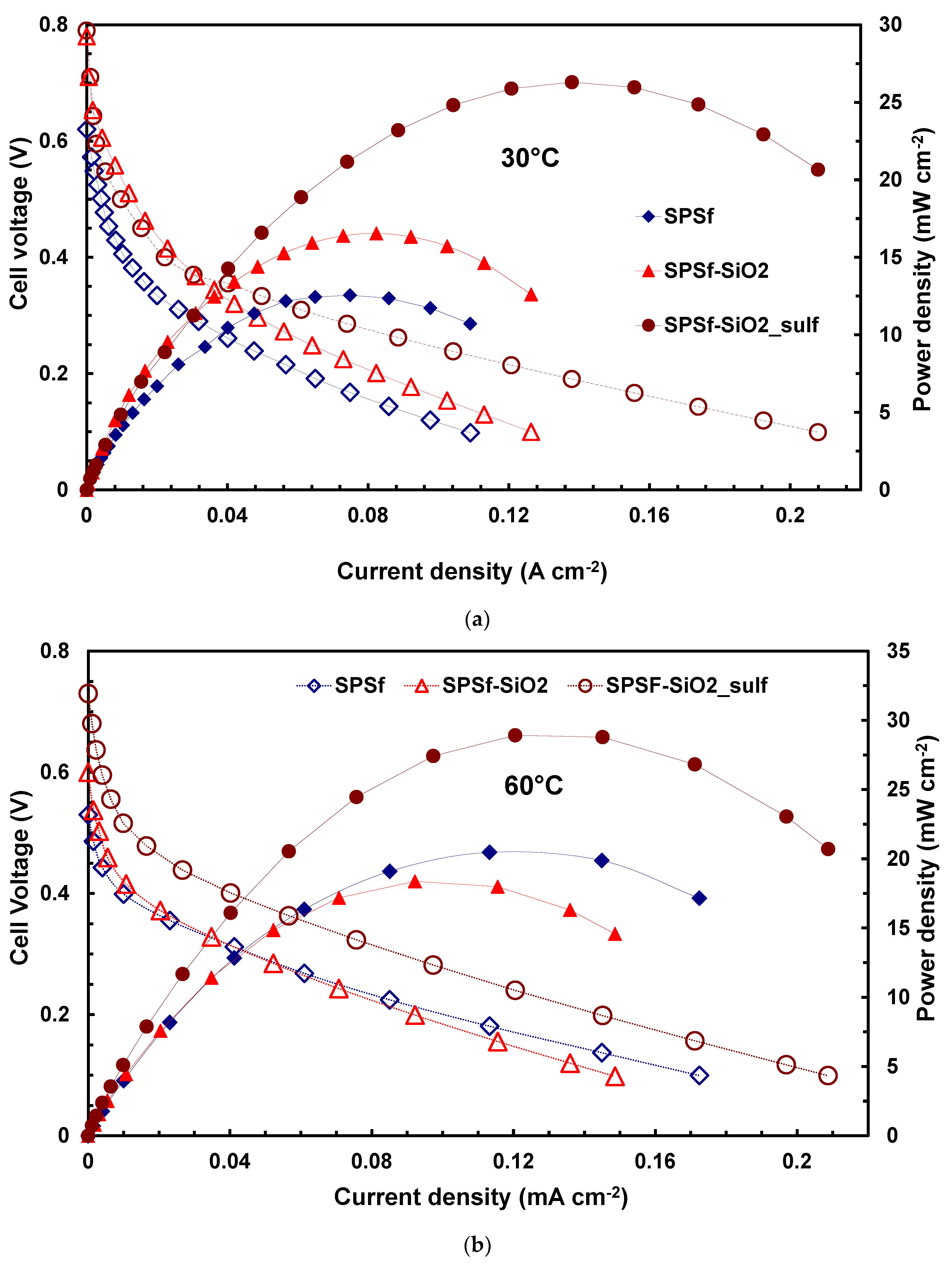 Polymers 13 01386 g004 Polymers 13 01386 g004