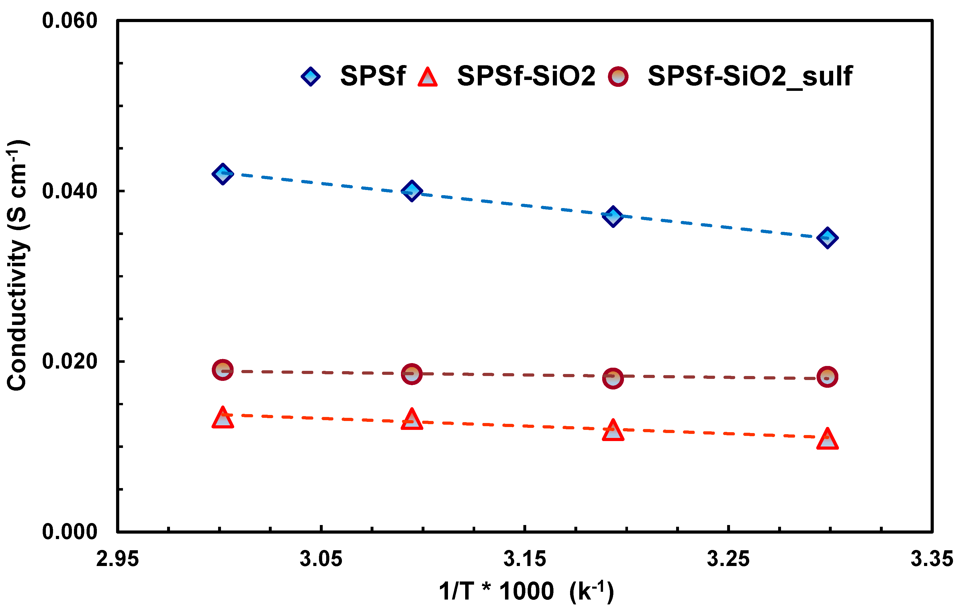 Polymers 13 01386 g007 Polymers 13 01386 g007
