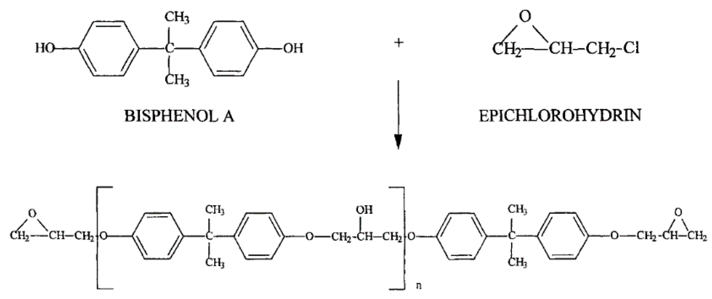 Polymers 13 01390 g003