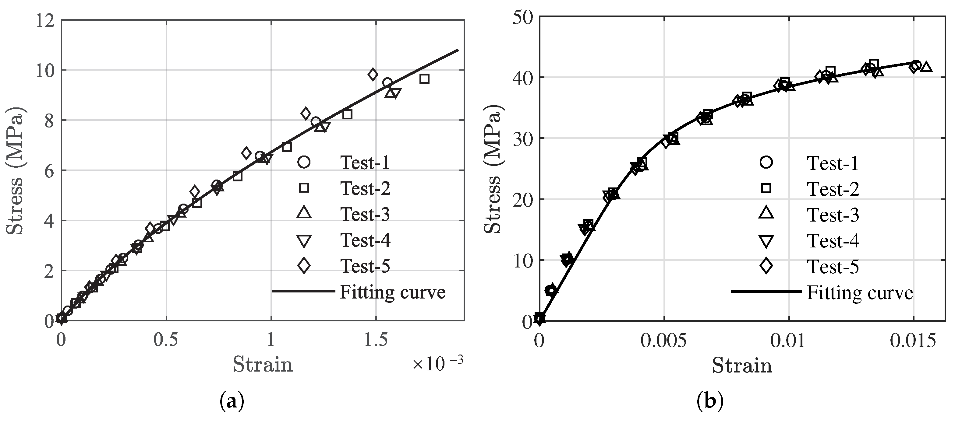 Polymers 13 01393 g006 Polymers 13 01393 g006