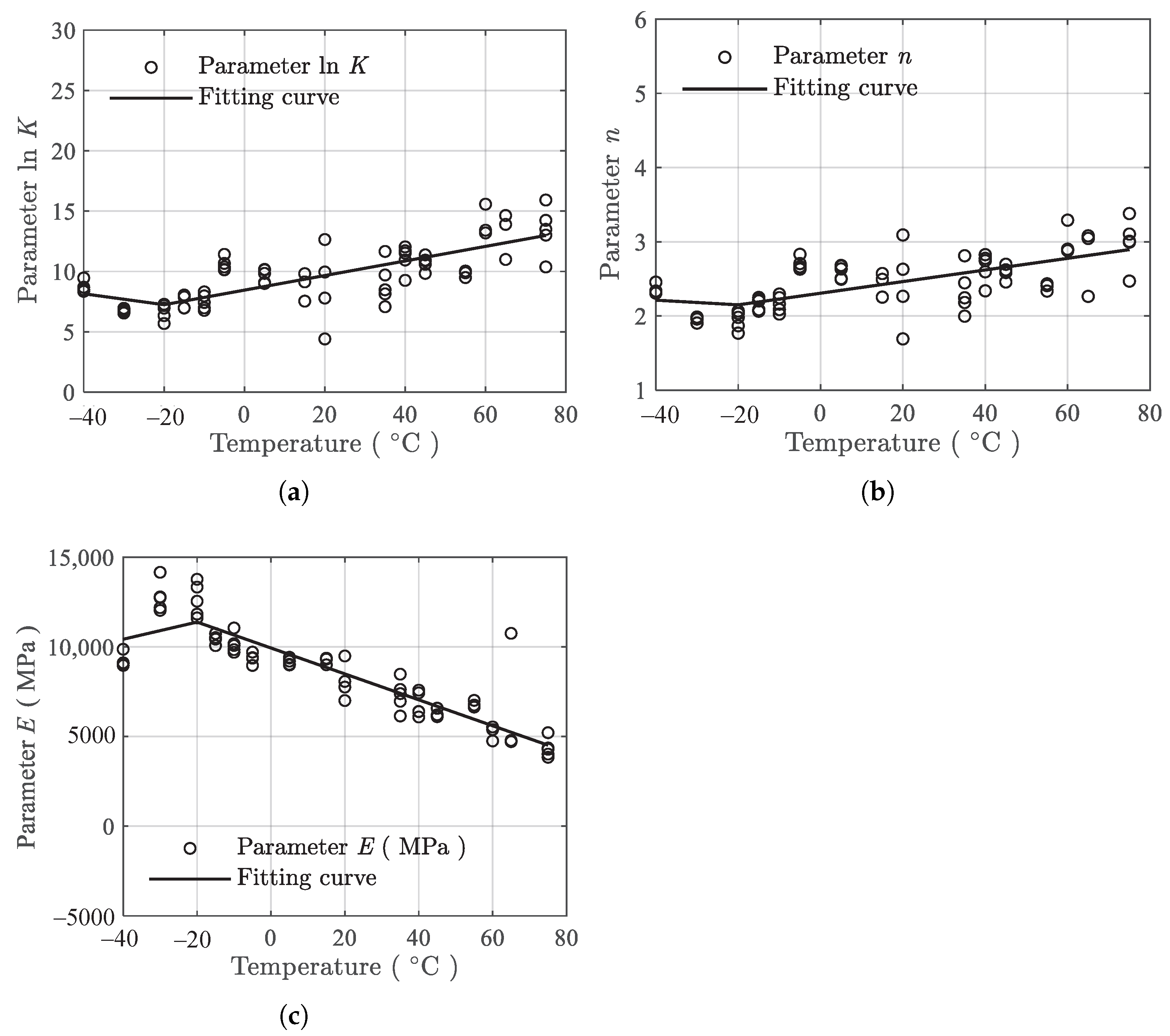 Polymers 13 01393 g008 Polymers 13 01393 g008