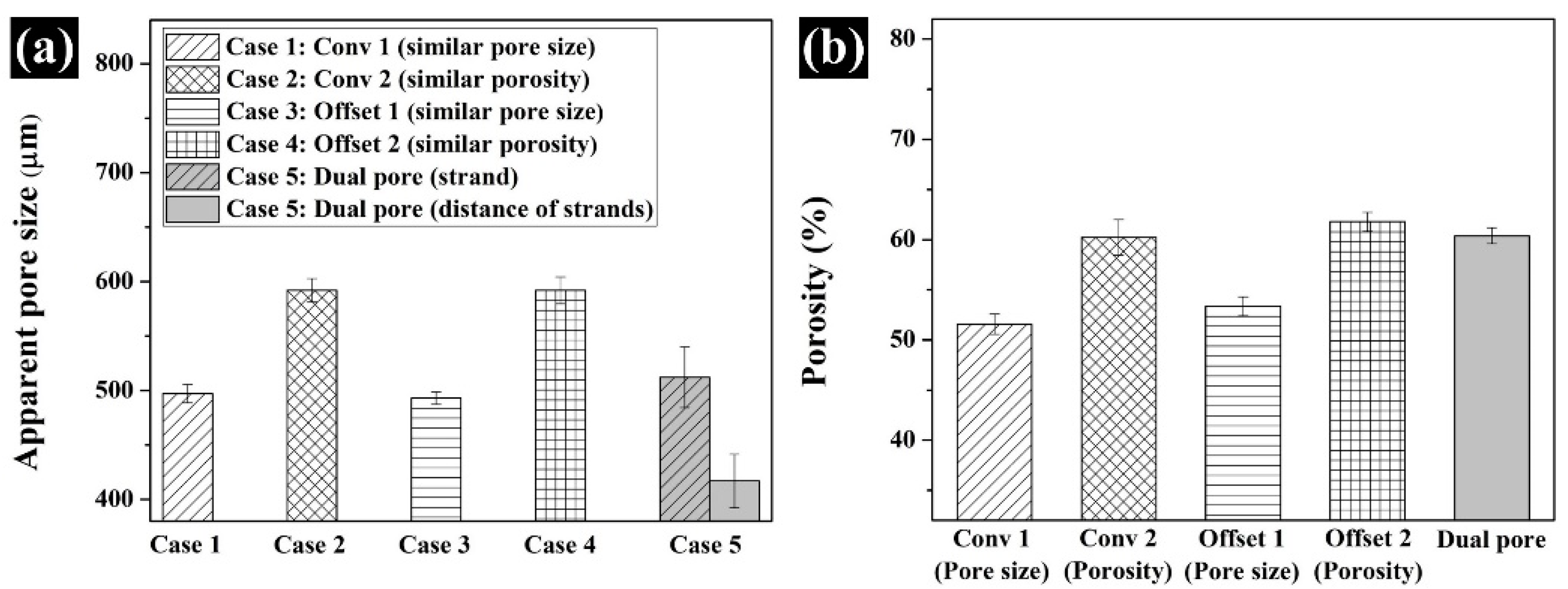 Polymers 13 01394 g004