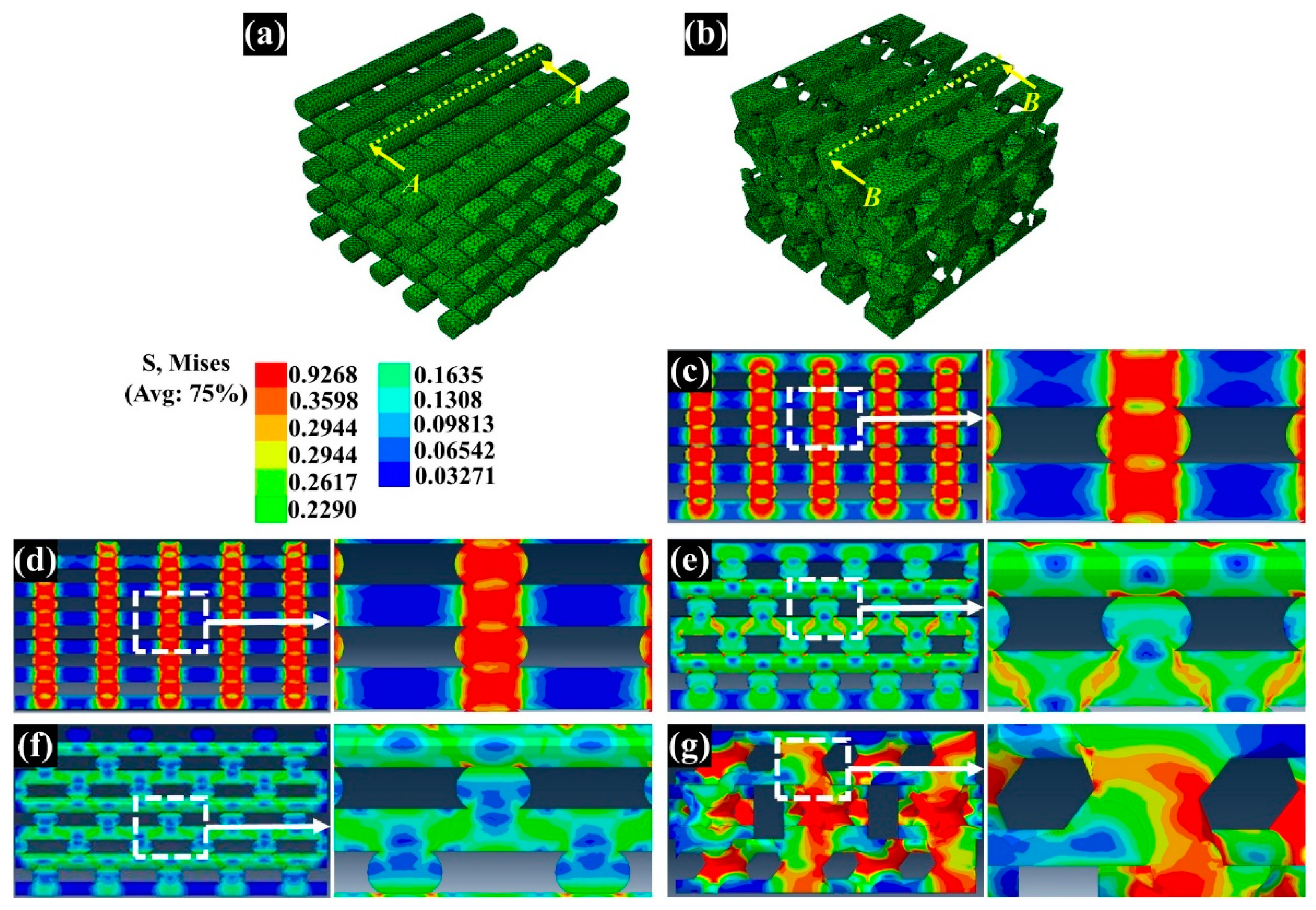 Polymers 13 01394 g005