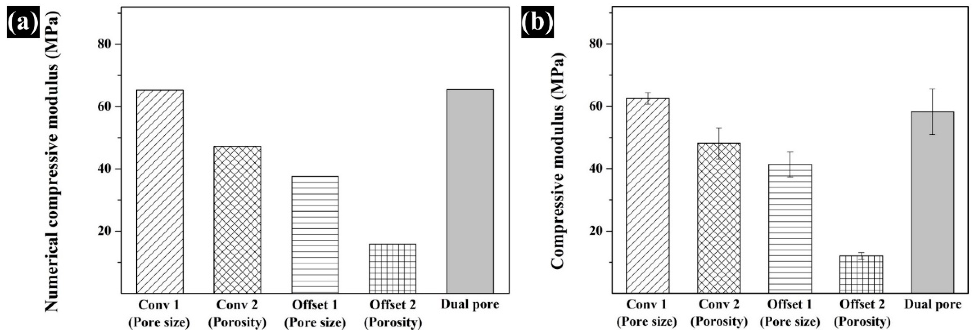 Polymers 13 01394 g006