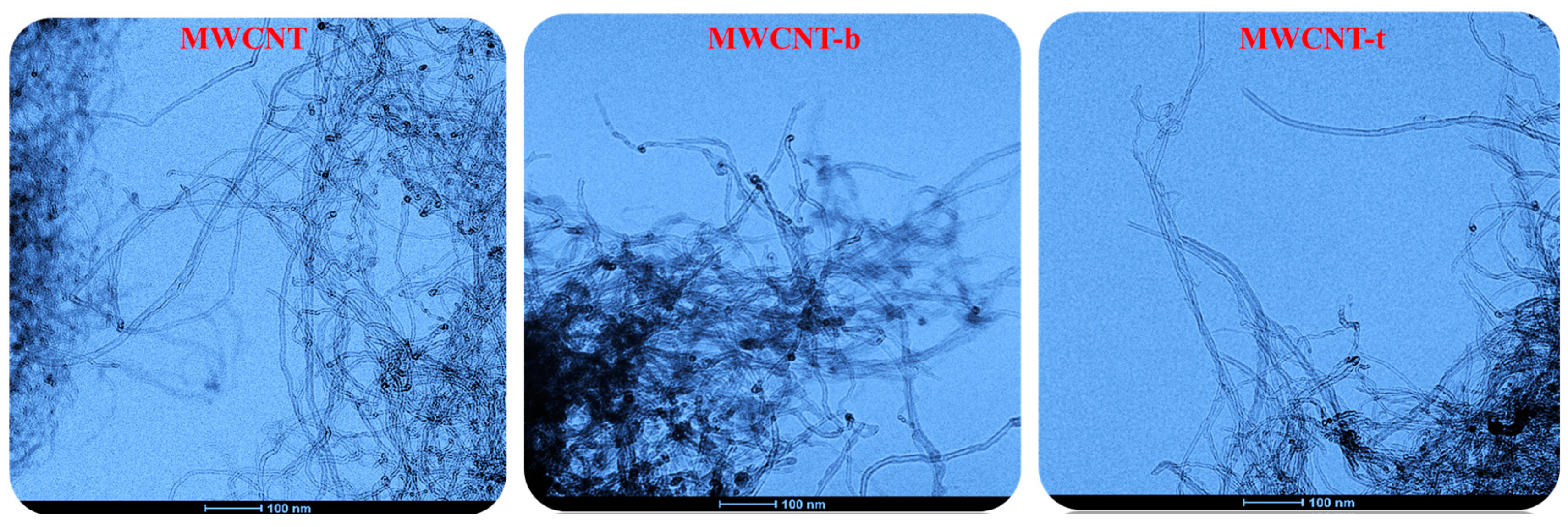 Polymers 13 01401 g007 Polymers 13 01401 g007