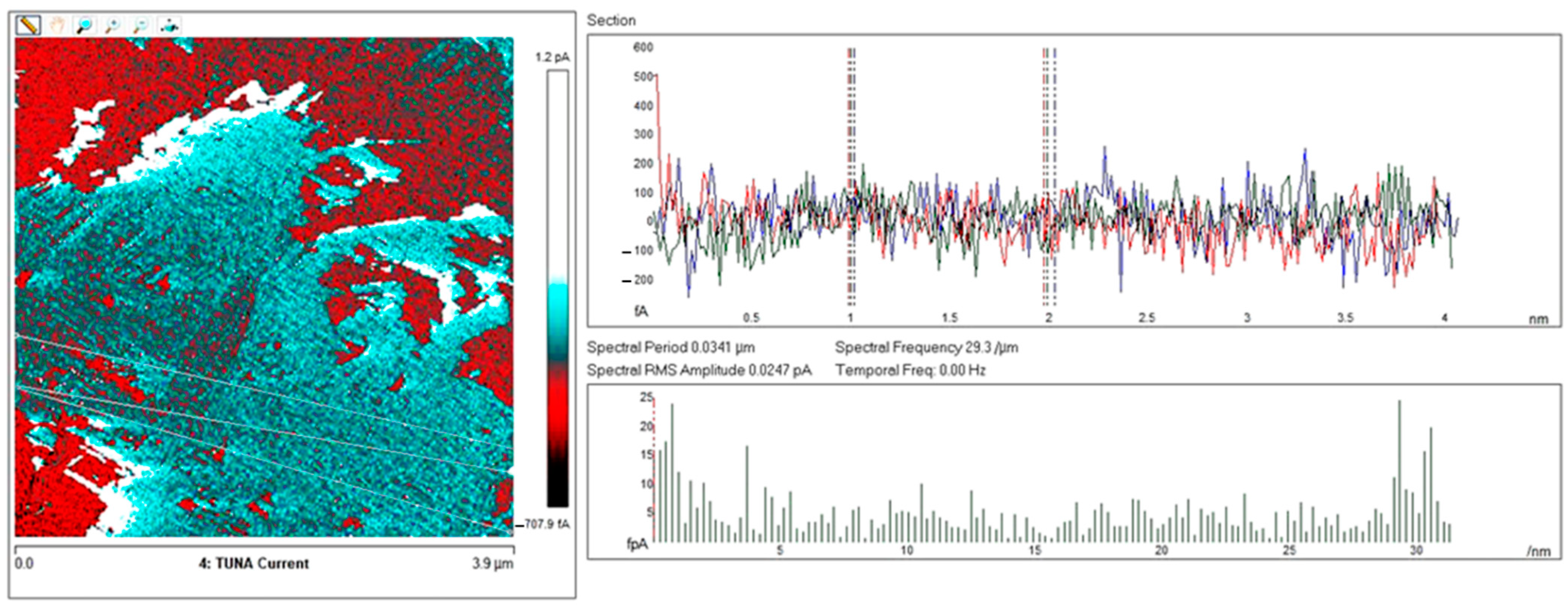 Polymers 13 01401 g009 Polymers 13 01401 g009