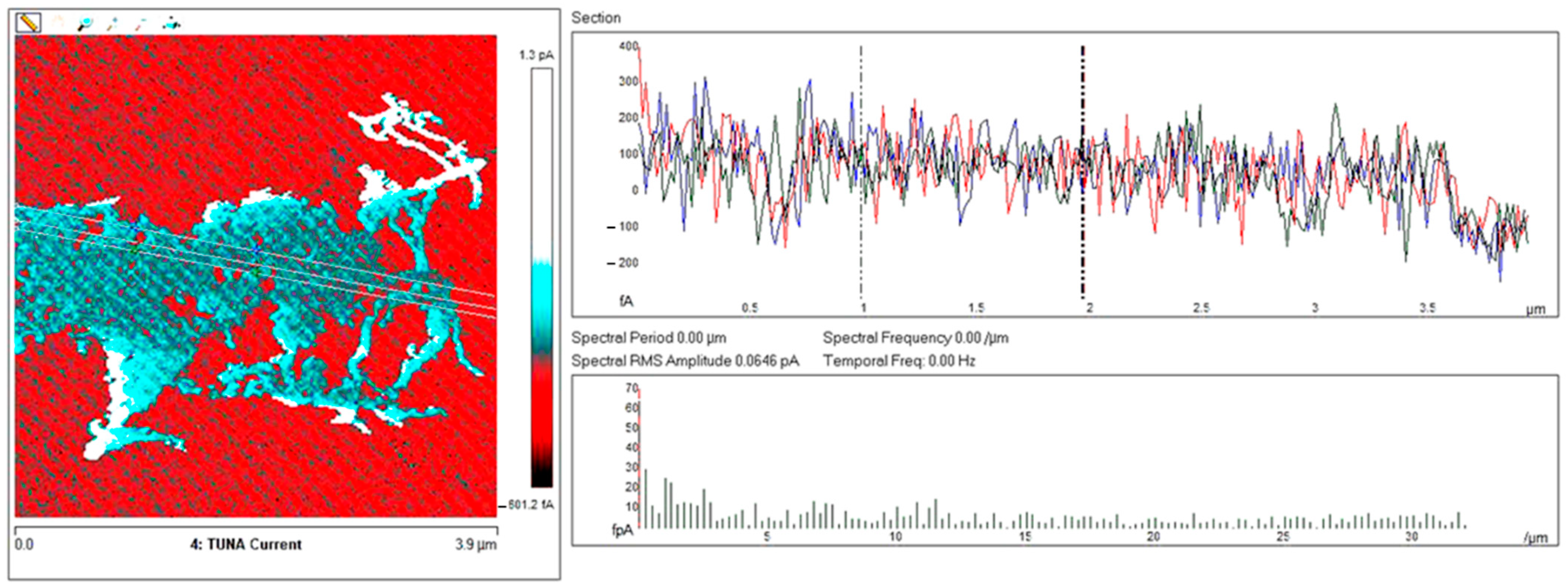 Polymers 13 01401 g010 Polymers 13 01401 g010