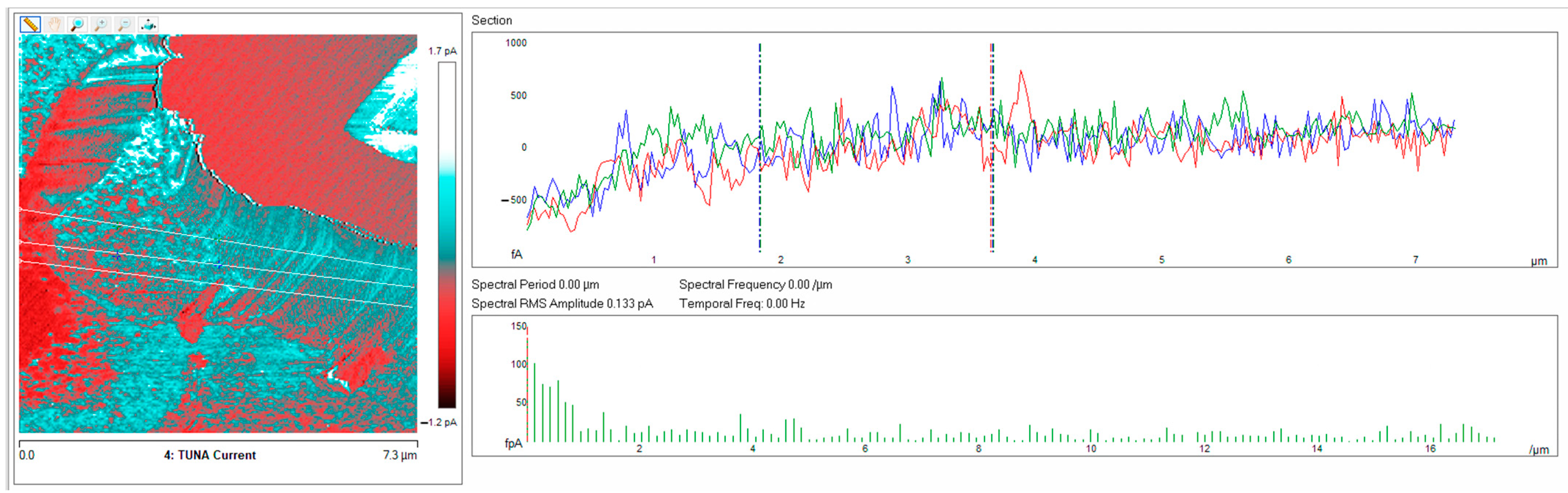 Polymers 13 01401 g015 Polymers 13 01401 g015