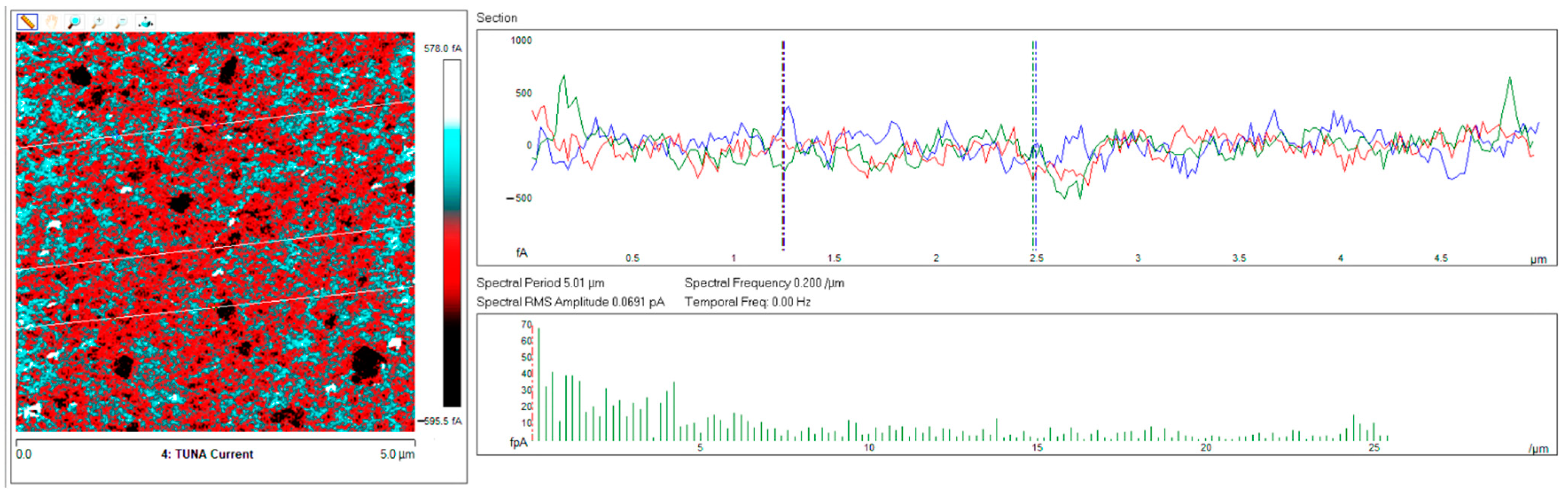 Polymers 13 01401 g017 Polymers 13 01401 g017