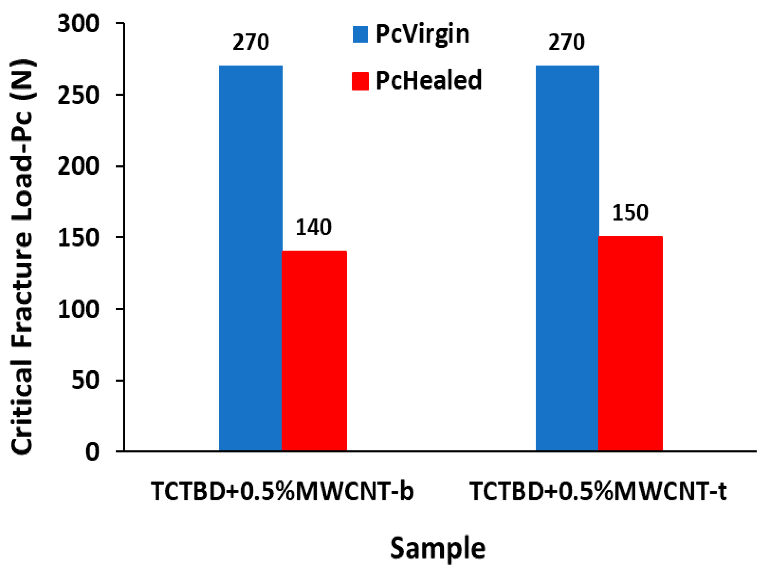 Polymers 13 01401 g019 Polymers 13 01401 g019
