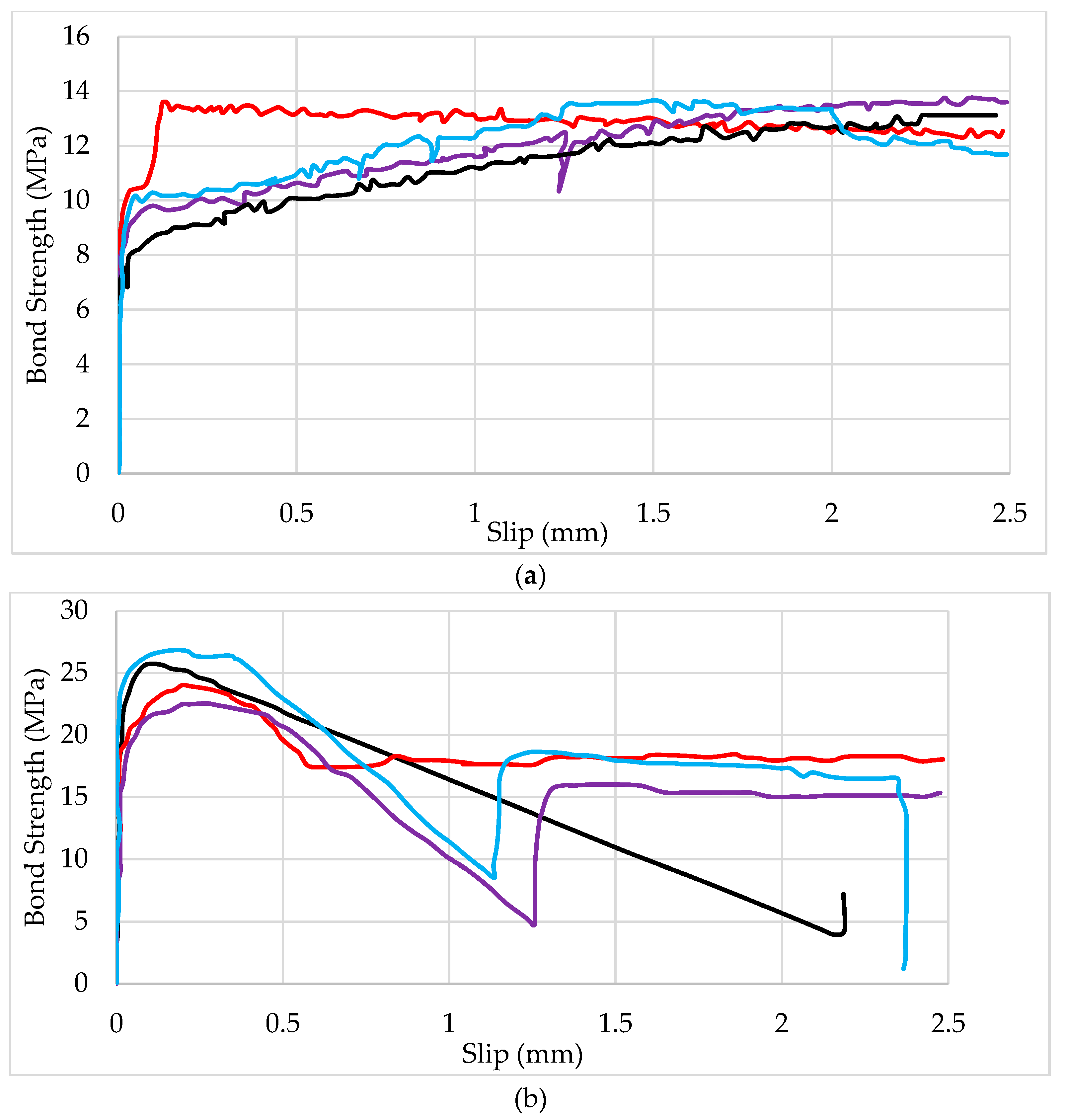 Polymers 13 01402 g005