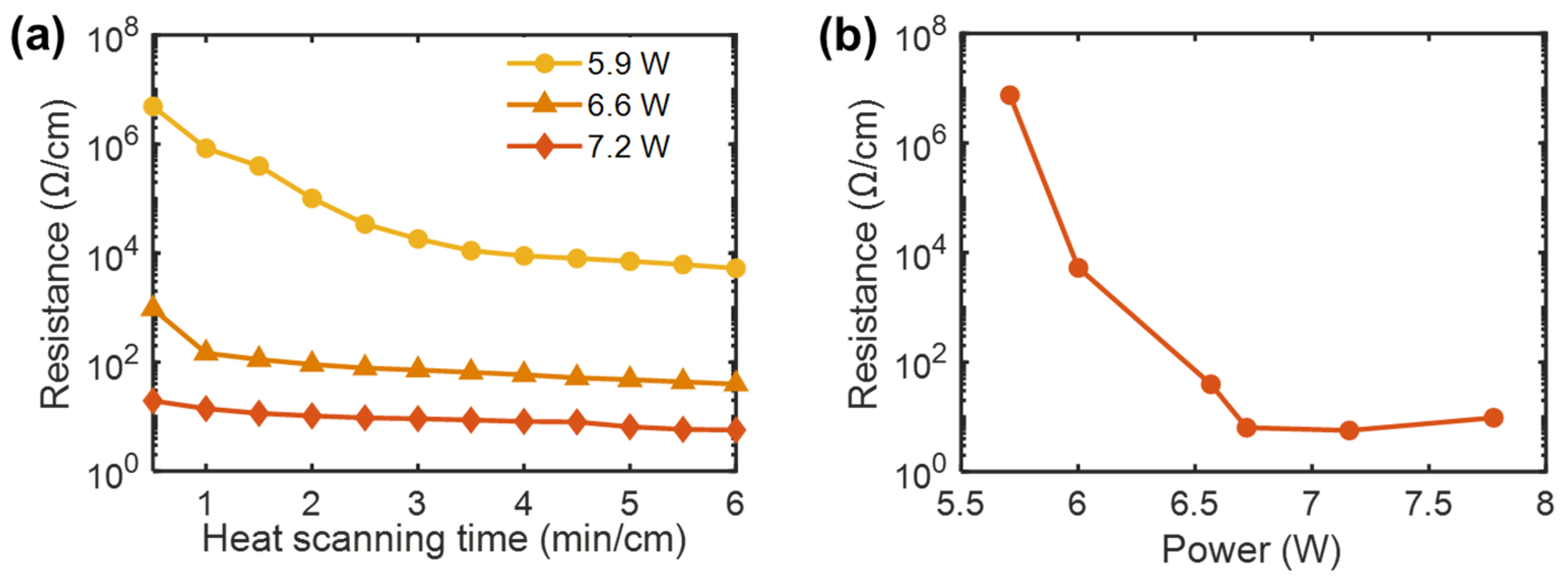 Polymers 13 01405 g002 Polymers 13 01405 g002