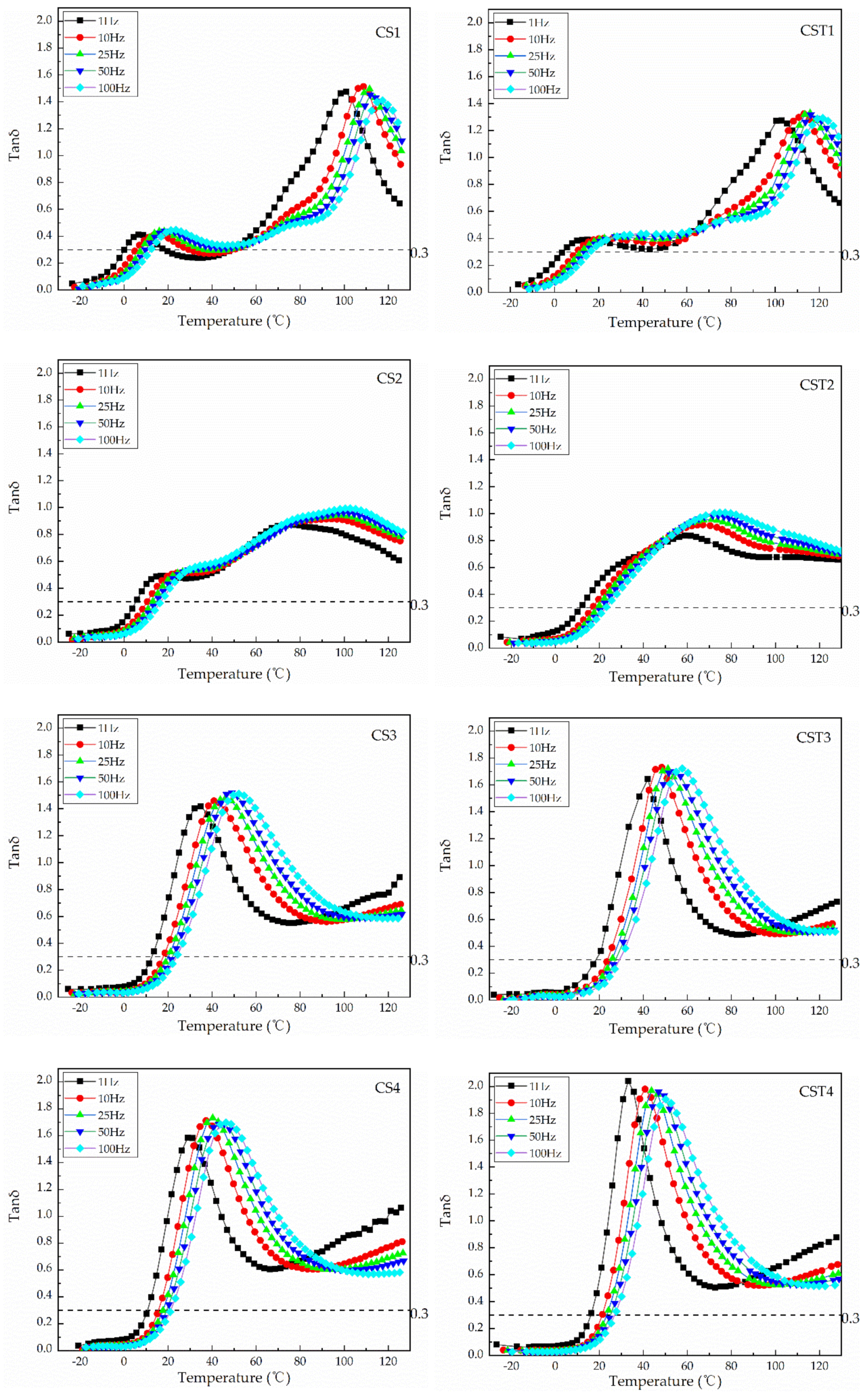 Polymers 13 01406 g005 Polymers 13 01406 g005