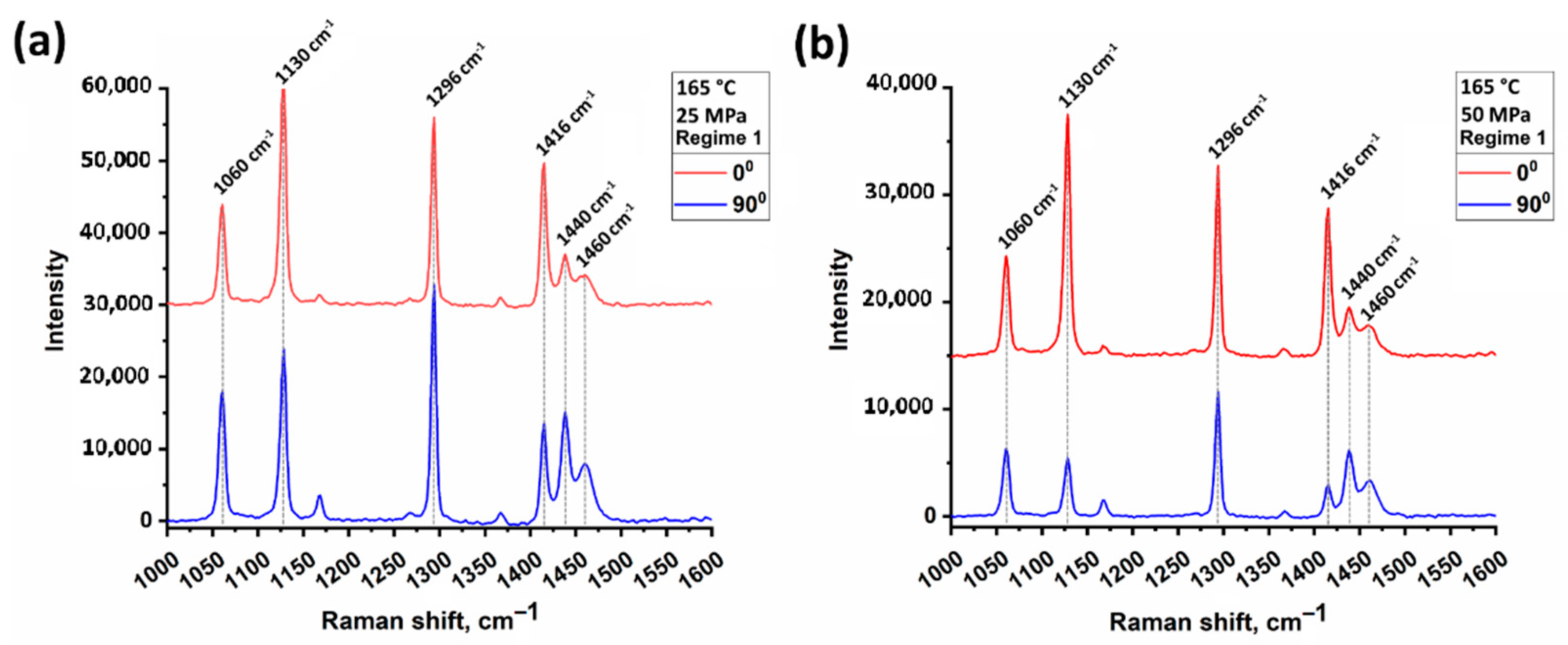 Polymers 13 01408 g013