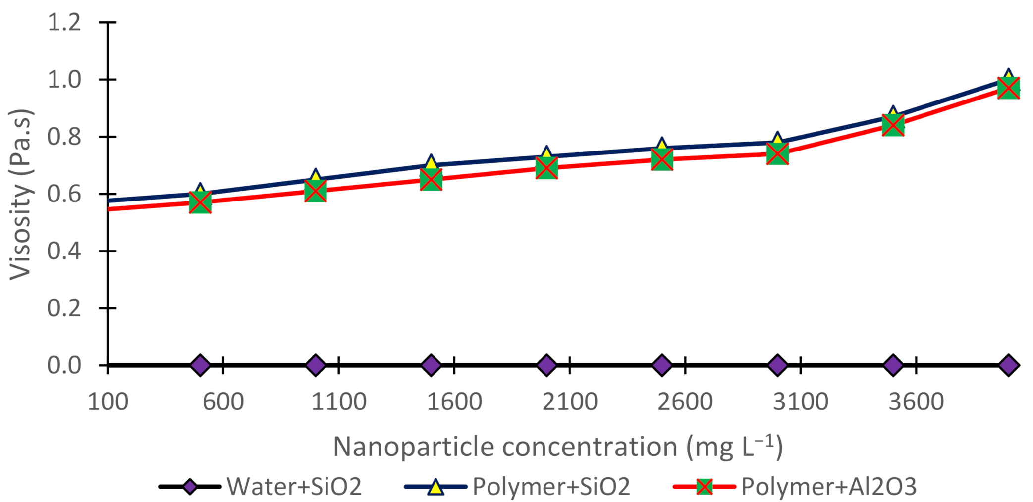 Polymers 13 01414 g004