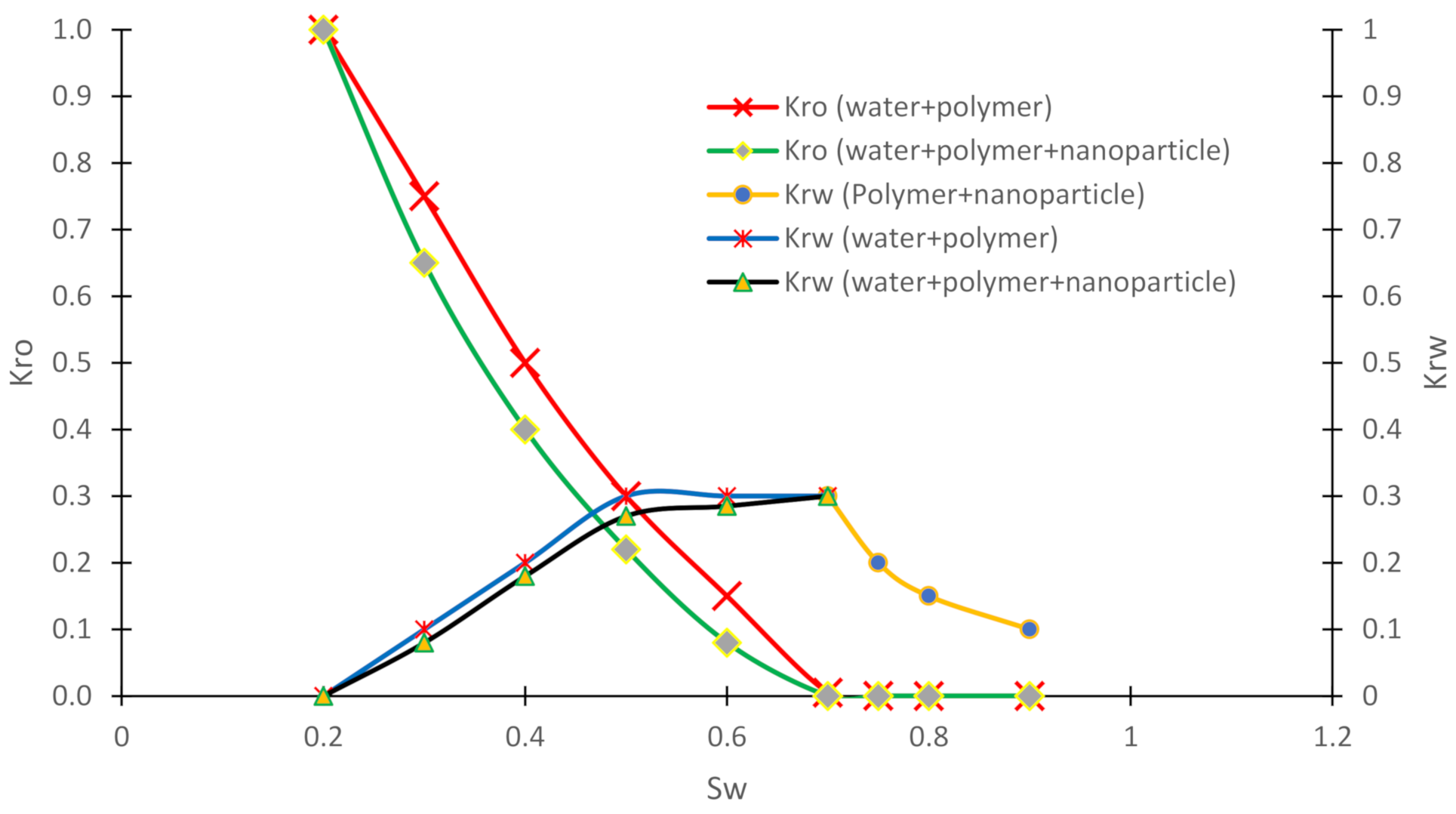 Polymers 13 01414 g005