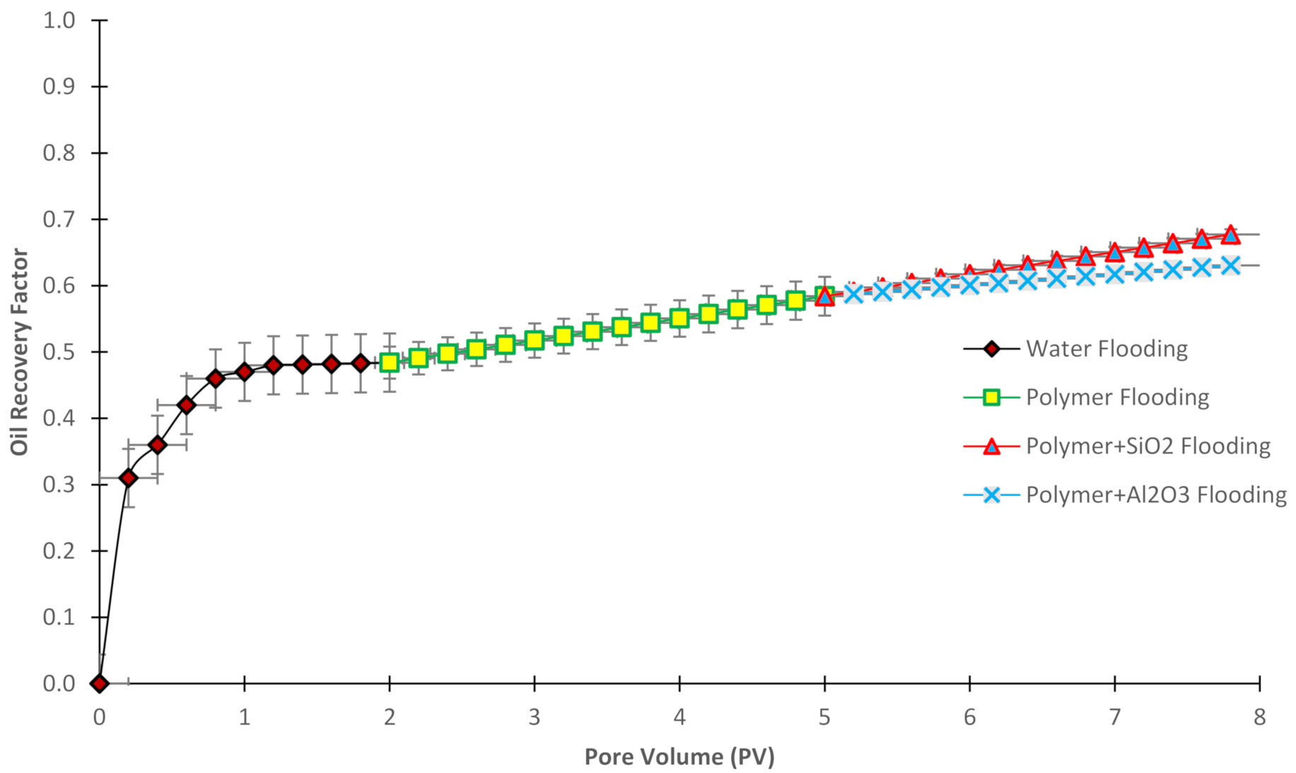 Polymers 13 01414 g008