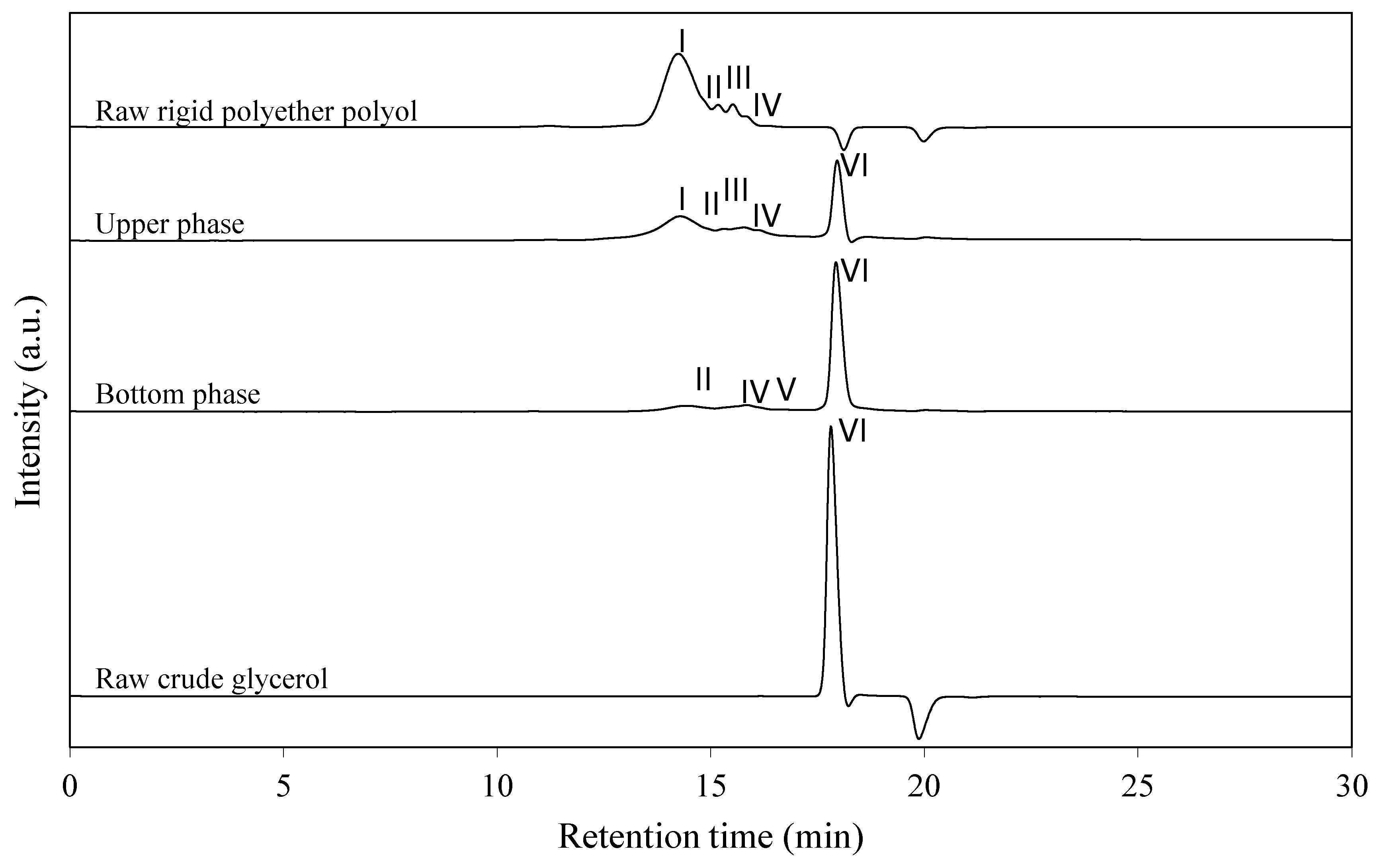 Polymers 13 01418 g004 Polymers 13 01418 g004