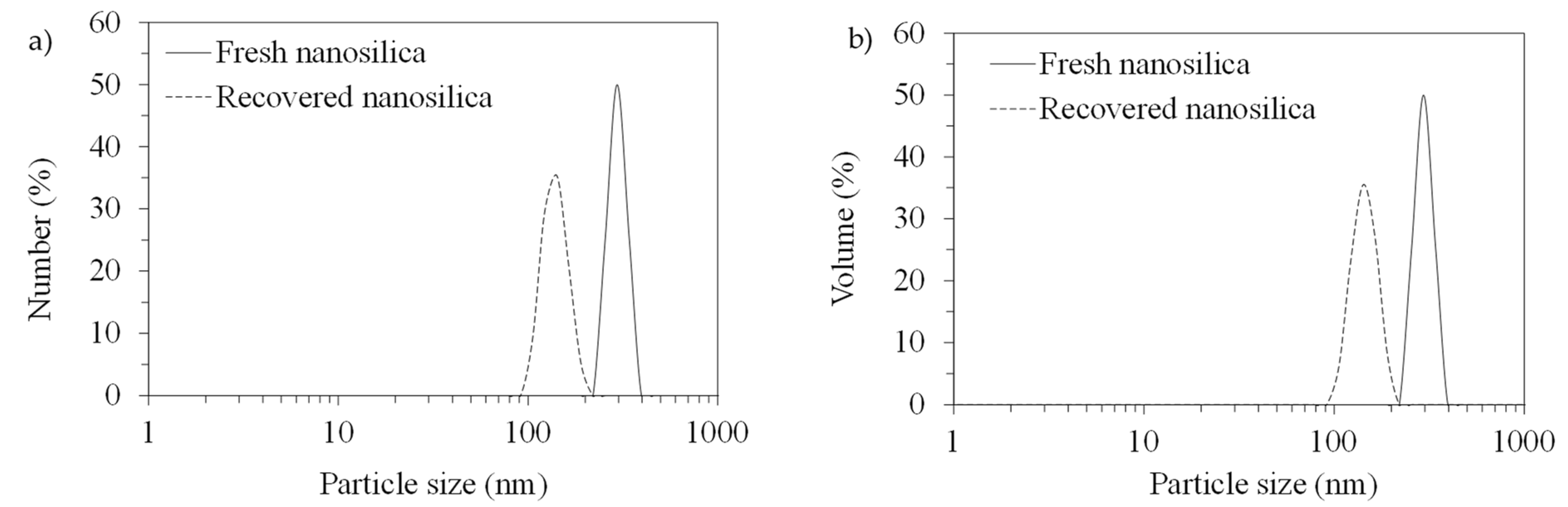 Polymers 13 01418 g008 Polymers 13 01418 g008