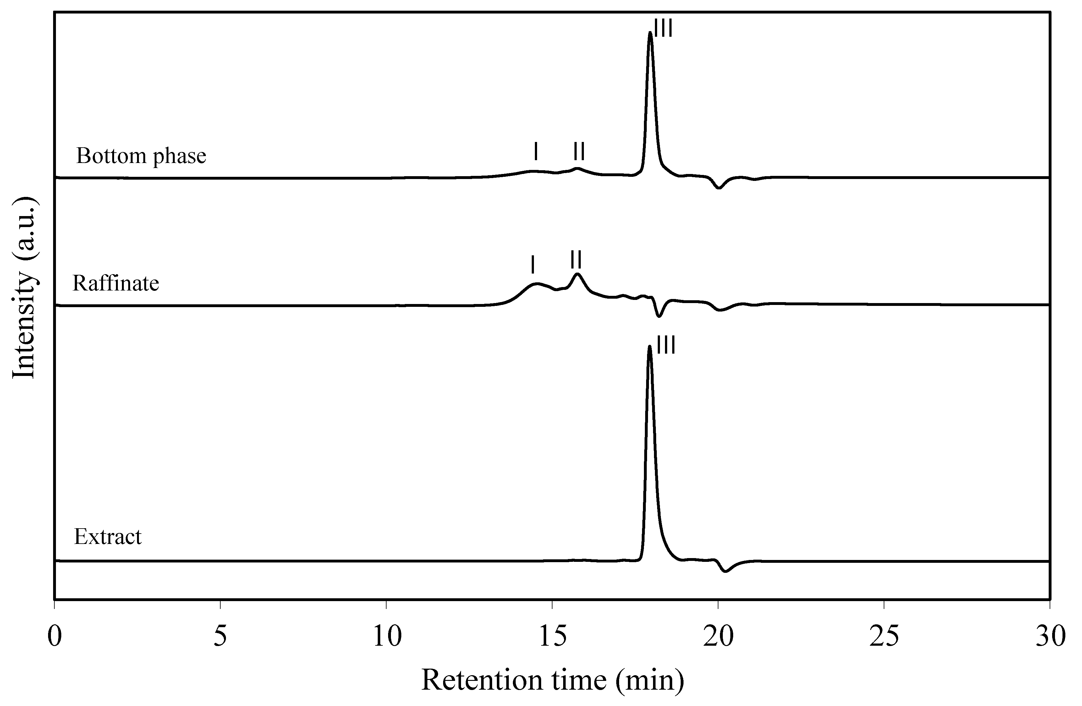 Polymers 13 01418 g012 Polymers 13 01418 g012
