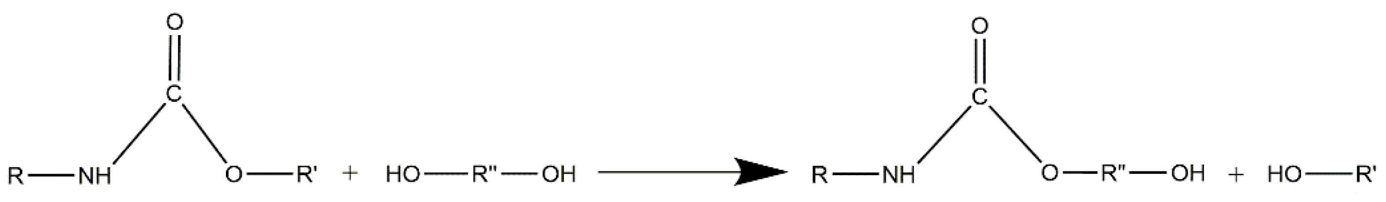 Polymers 13 01418 sch001 Polymers 13 01418 sch001
