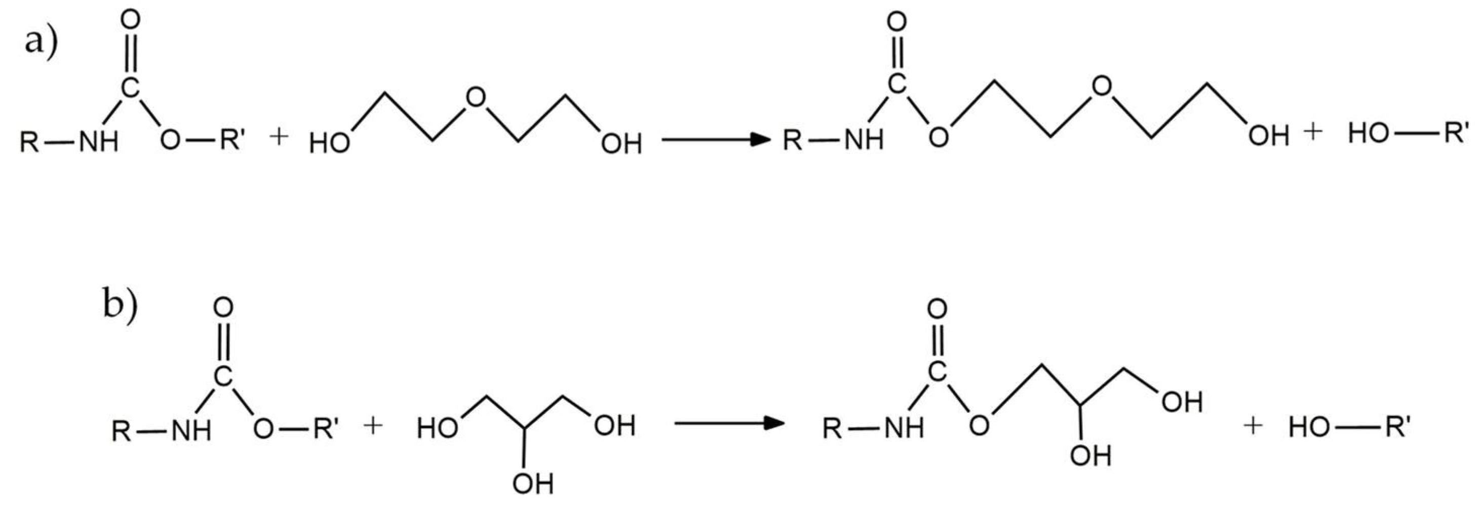 Polymers 13 01418 sch003 Polymers 13 01418 sch003