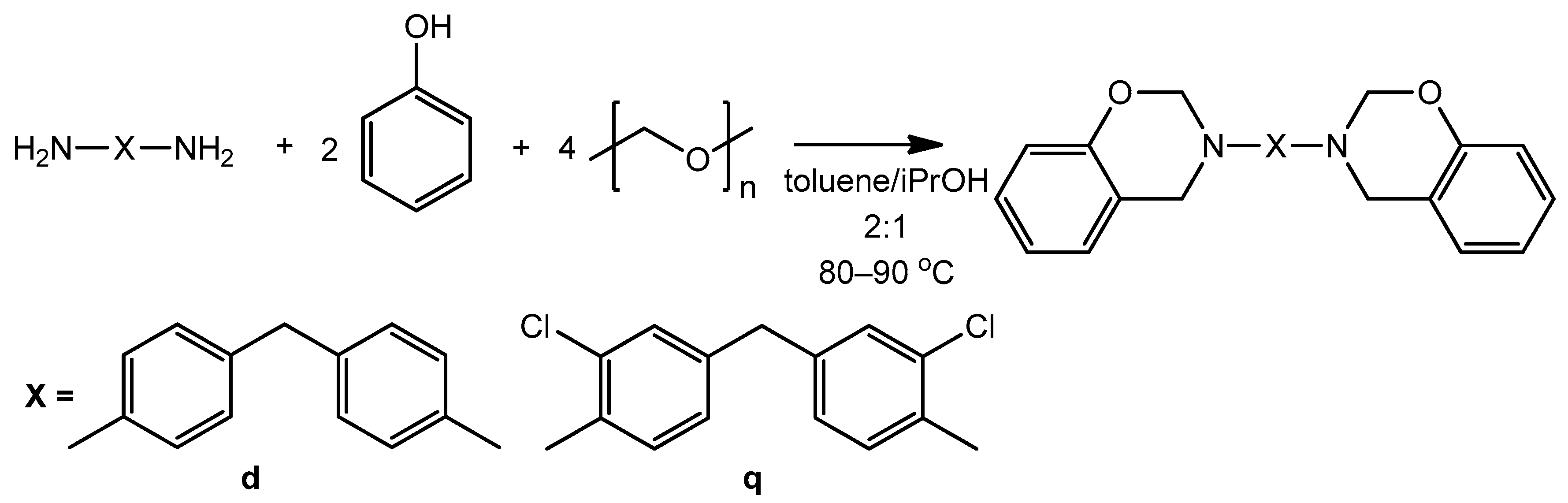 Polymers 13 01421 g002