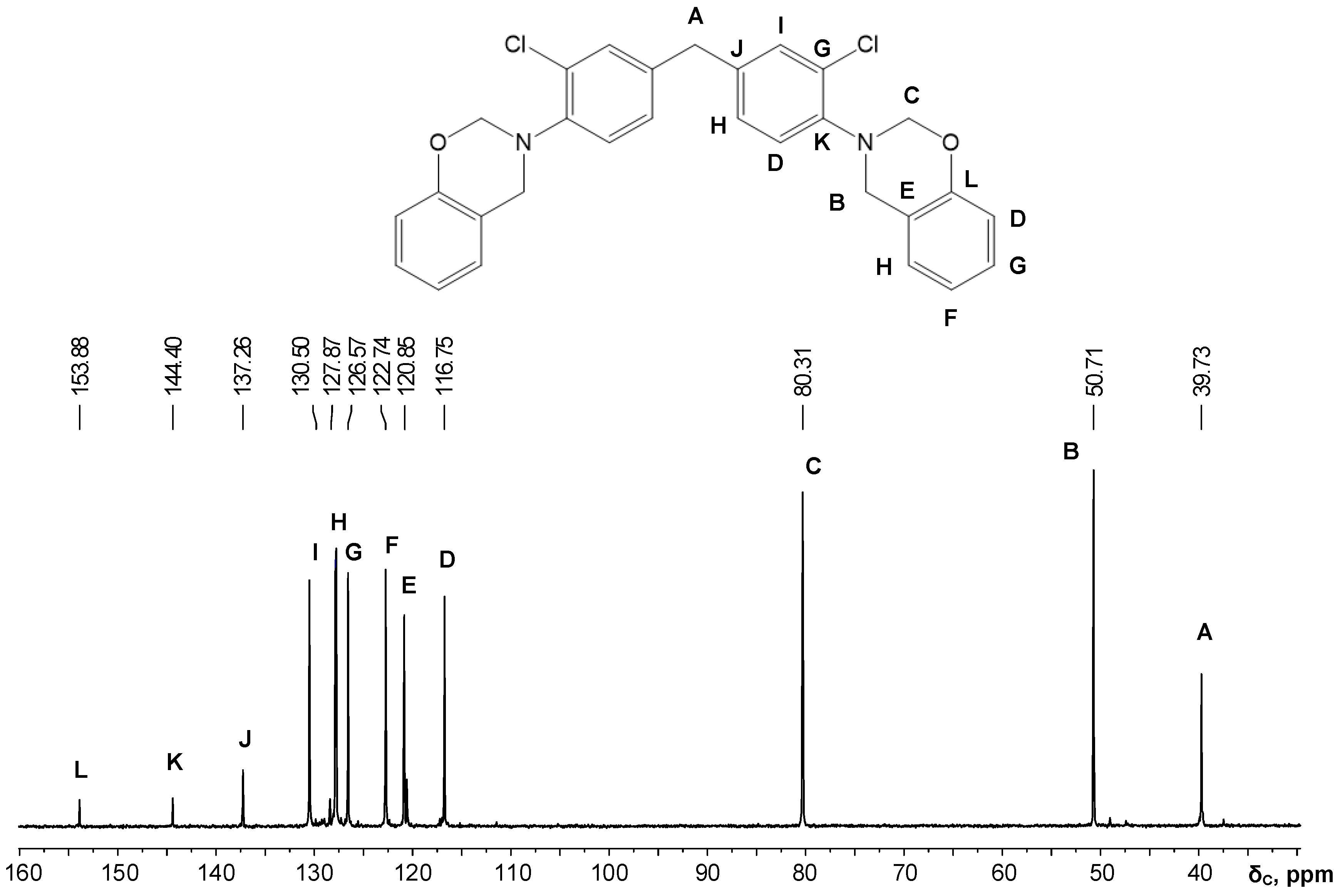 Polymers 13 01421 g004