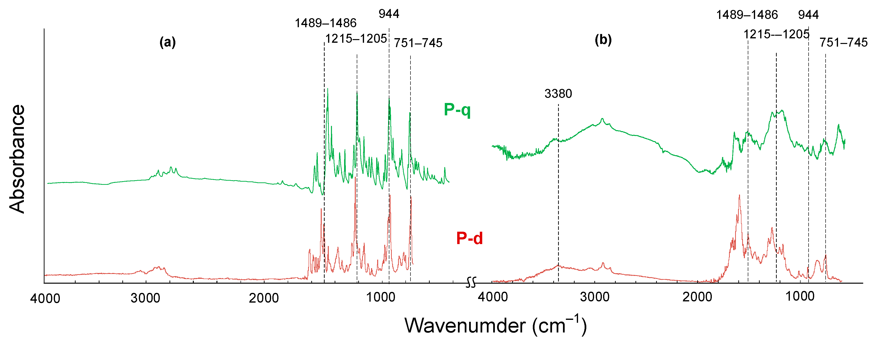 Polymers 13 01421 g005
