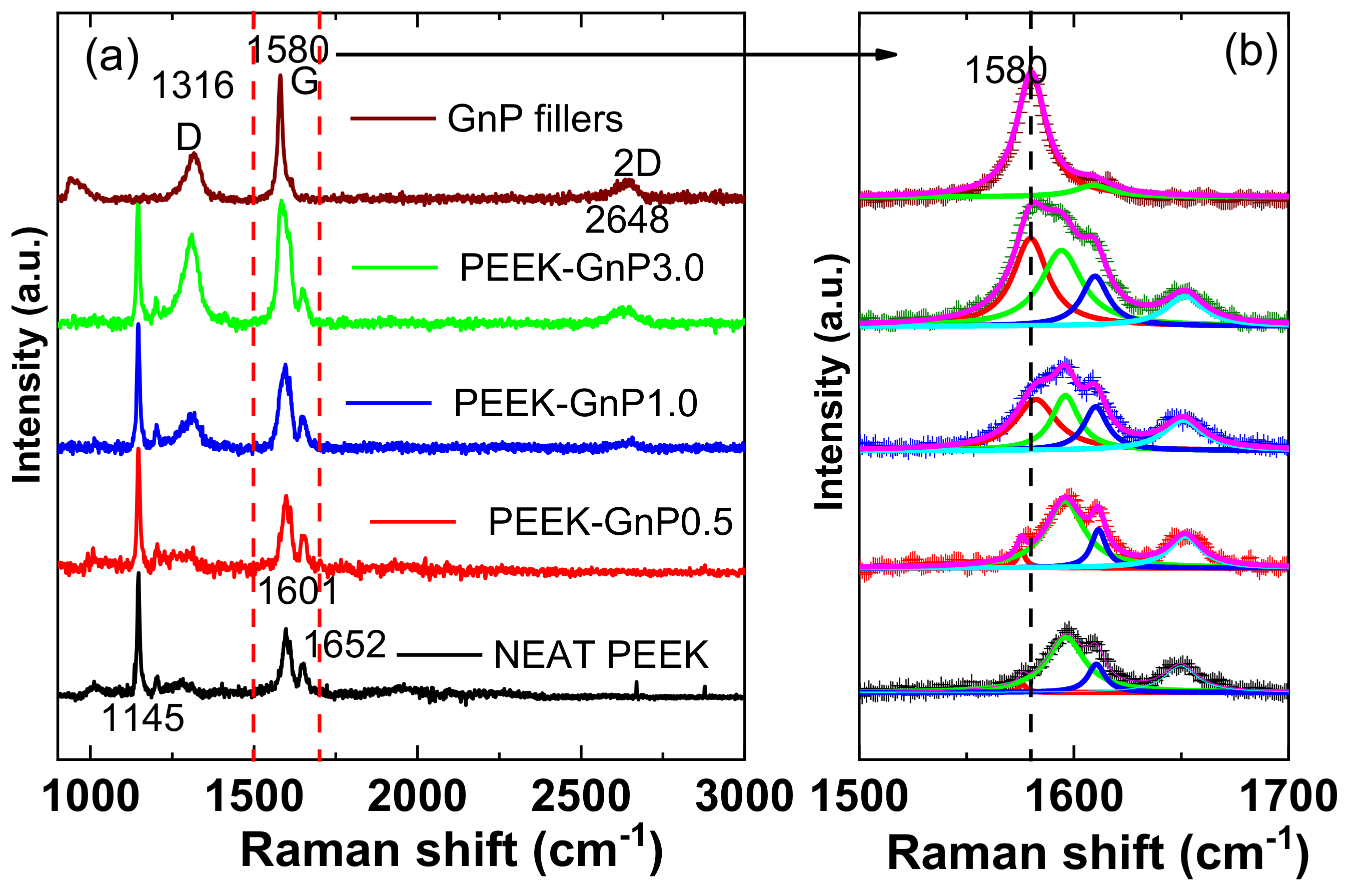 Polymers 13 01425 g004