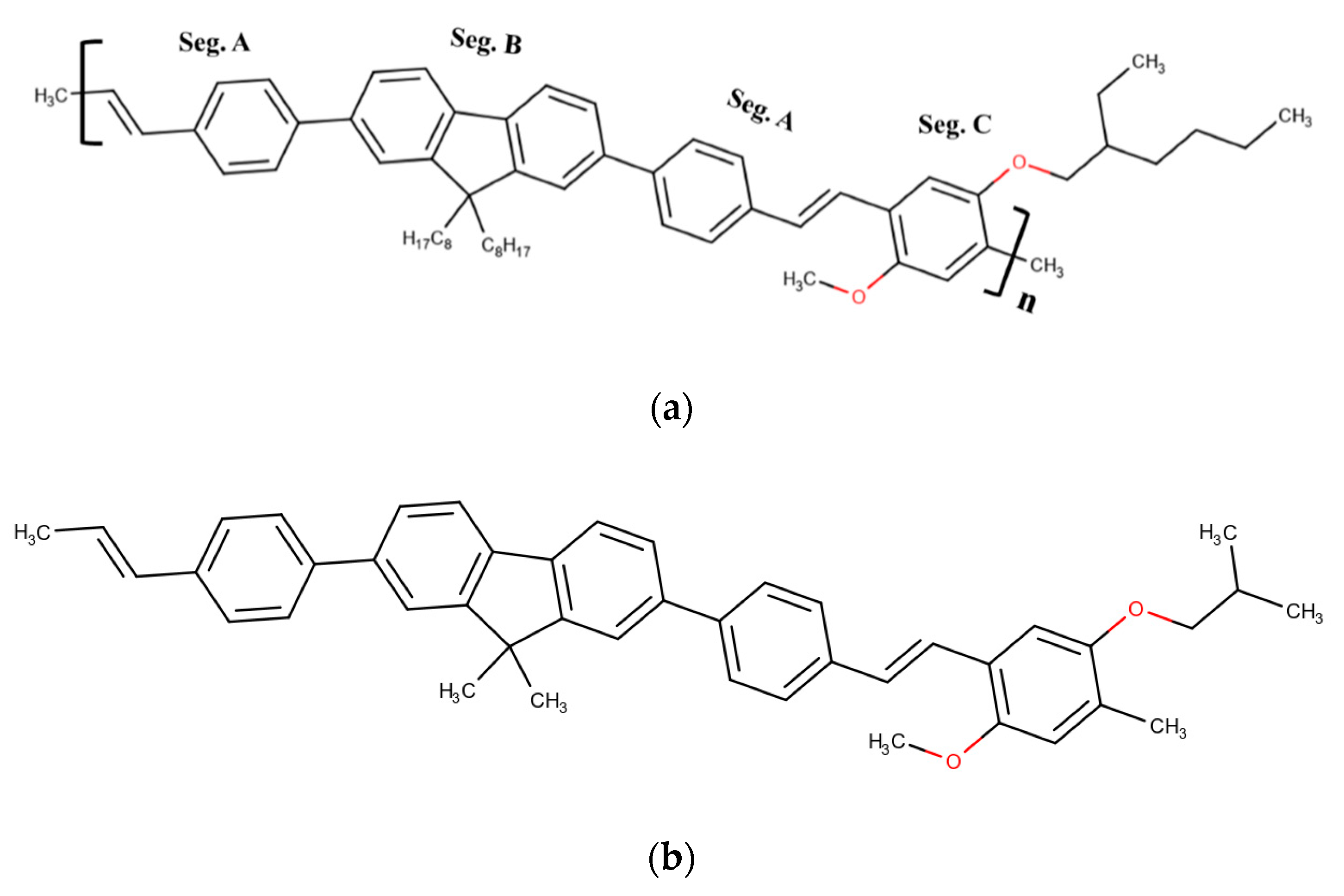 Polymers 13 01430 g001 Polymers 13 01430 g001