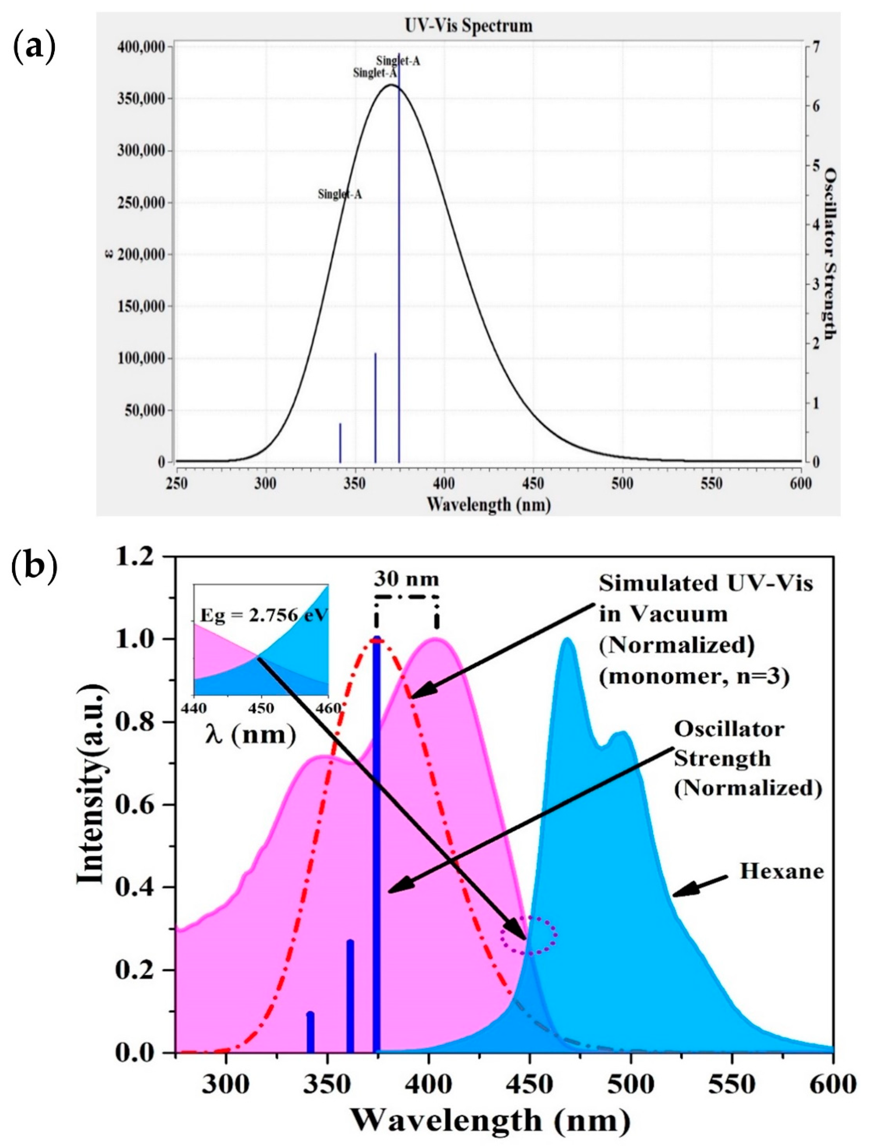 Polymers 13 01430 g003 Polymers 13 01430 g003