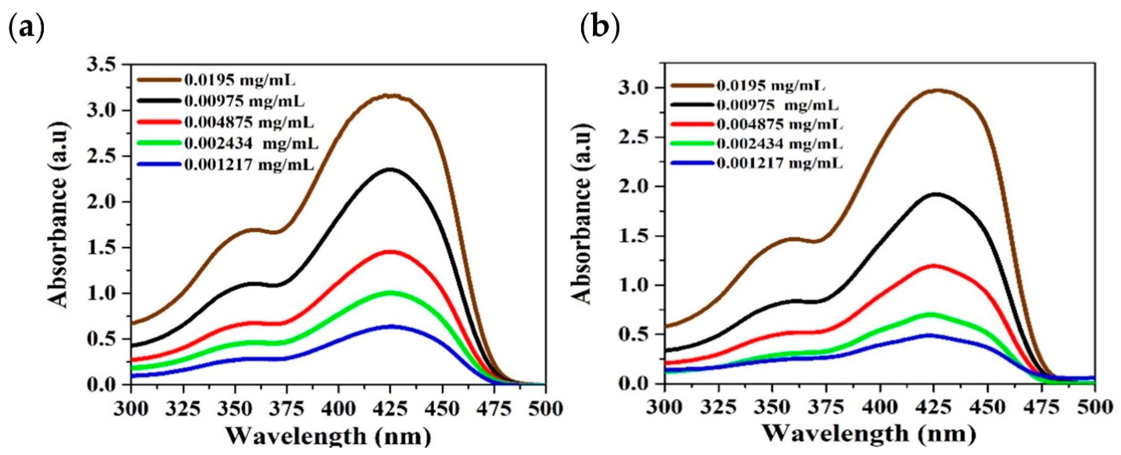 Polymers 13 01430 g004 Polymers 13 01430 g004
