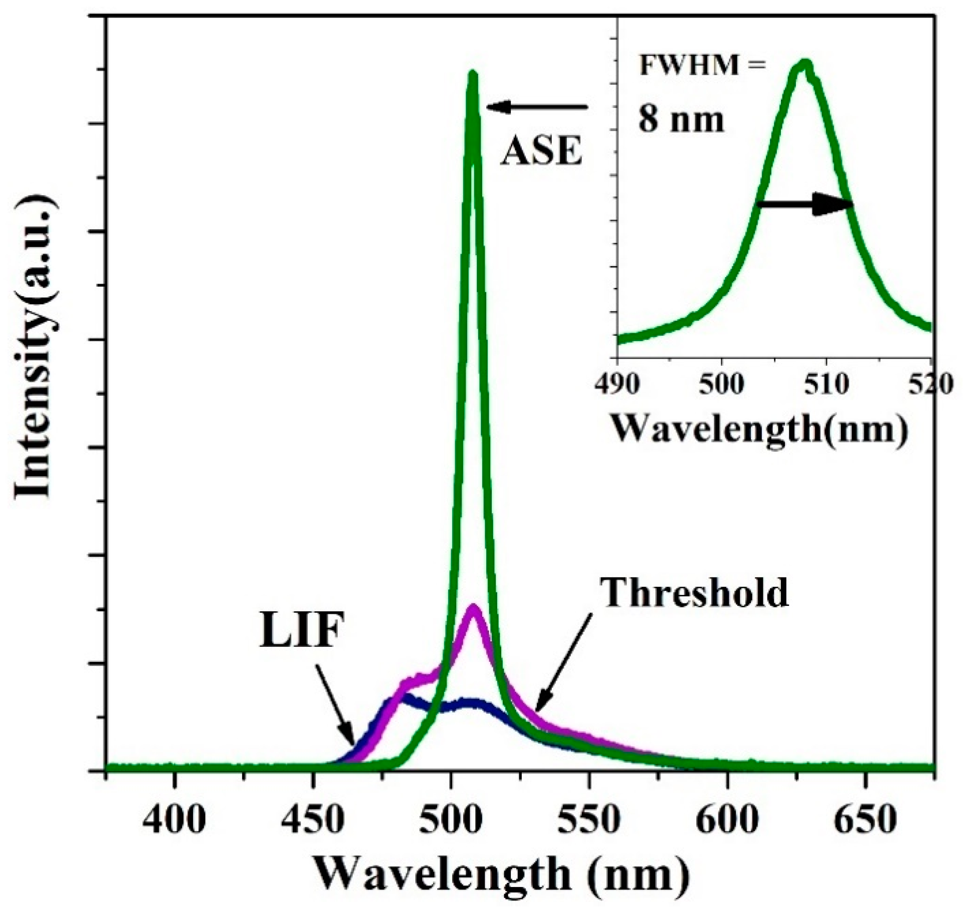 Polymers 13 01430 g006 Polymers 13 01430 g006