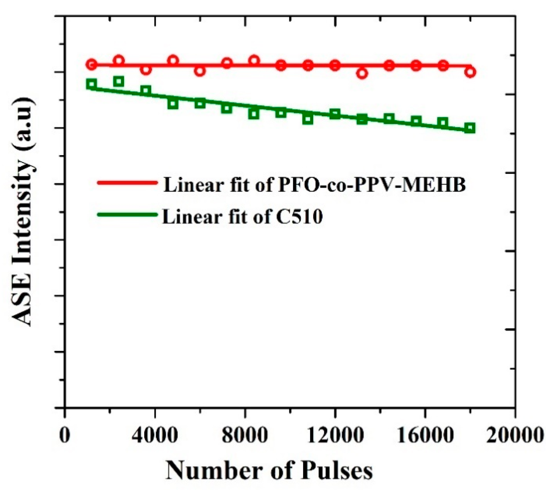 Polymers 13 01430 g008 Polymers 13 01430 g008