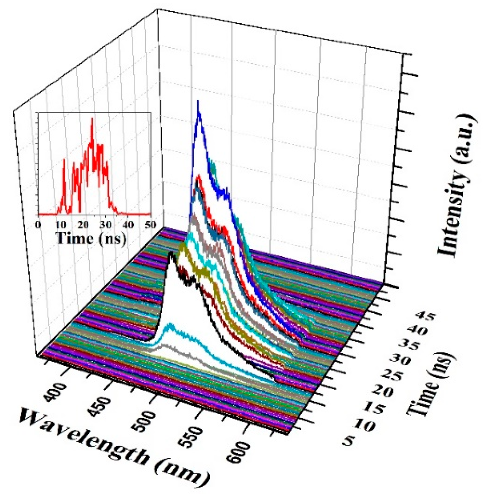 Polymers 13 01430 g009 Polymers 13 01430 g009